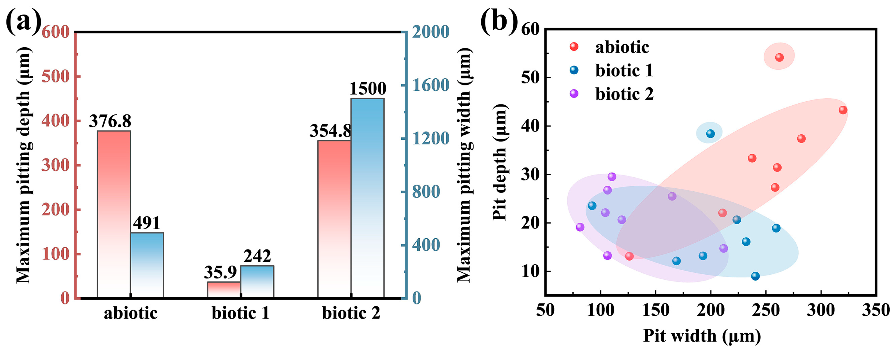 Materials 18 03698 g008 Materials 18 03698 g008