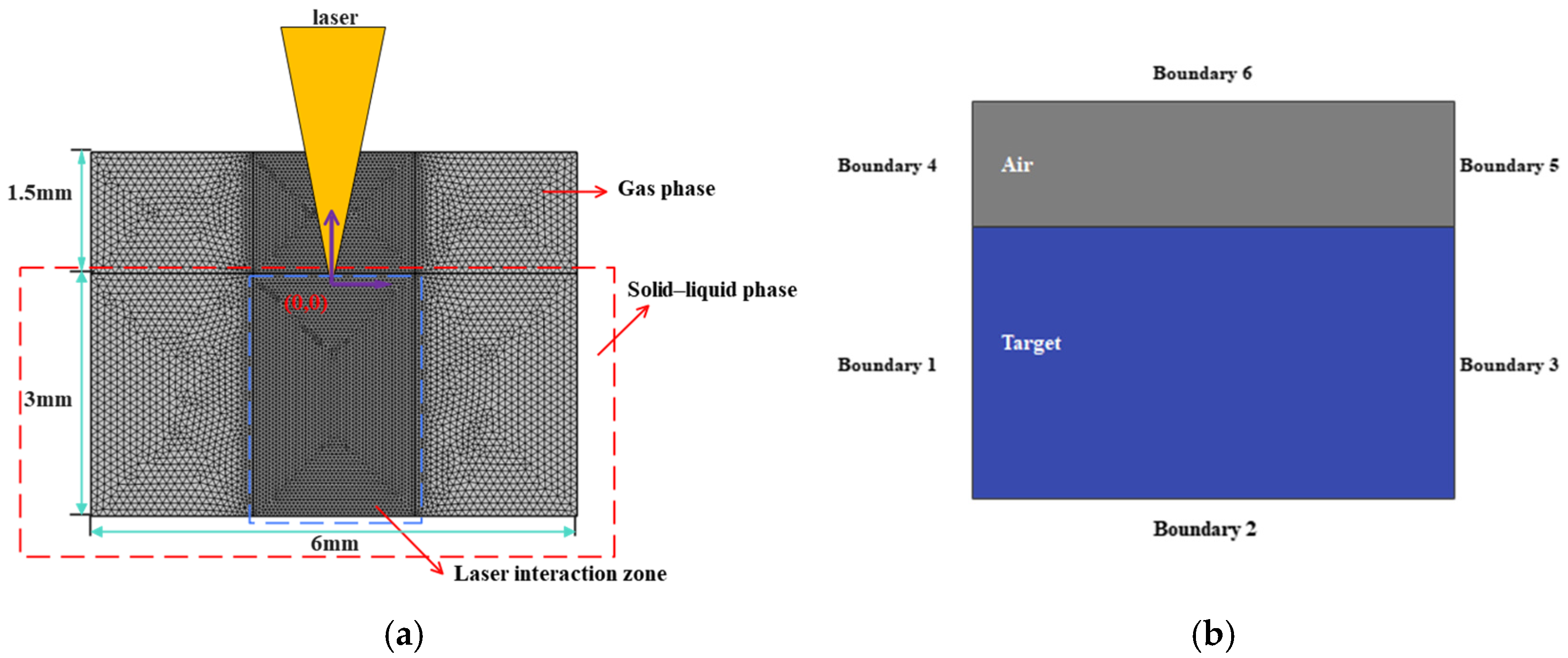 Materials 18 03699 g002 Materials 18 03699 g002