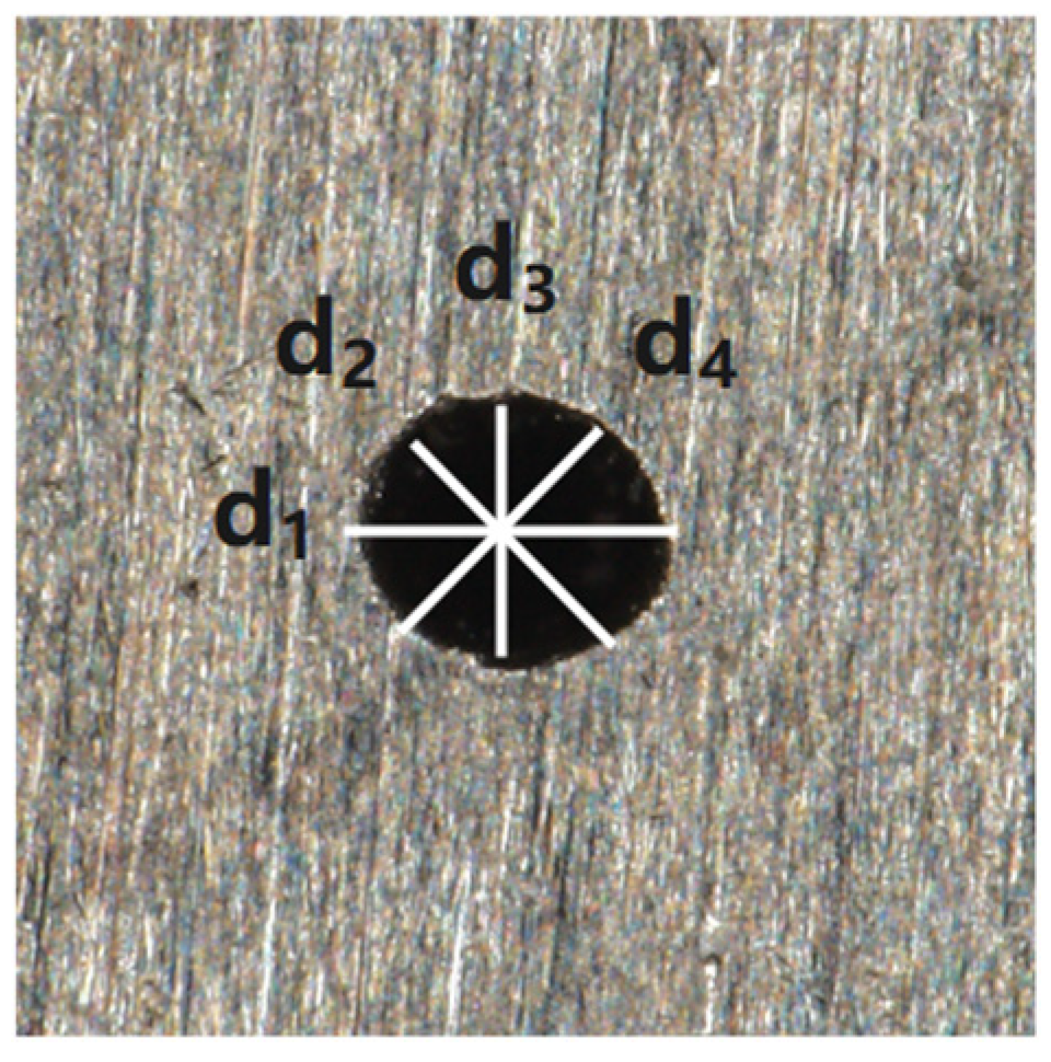 Materials 18 03699 g004 Materials 18 03699 g004