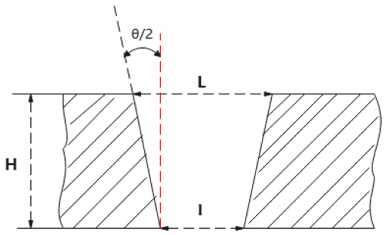Materials 18 03699 g005 Materials 18 03699 g005