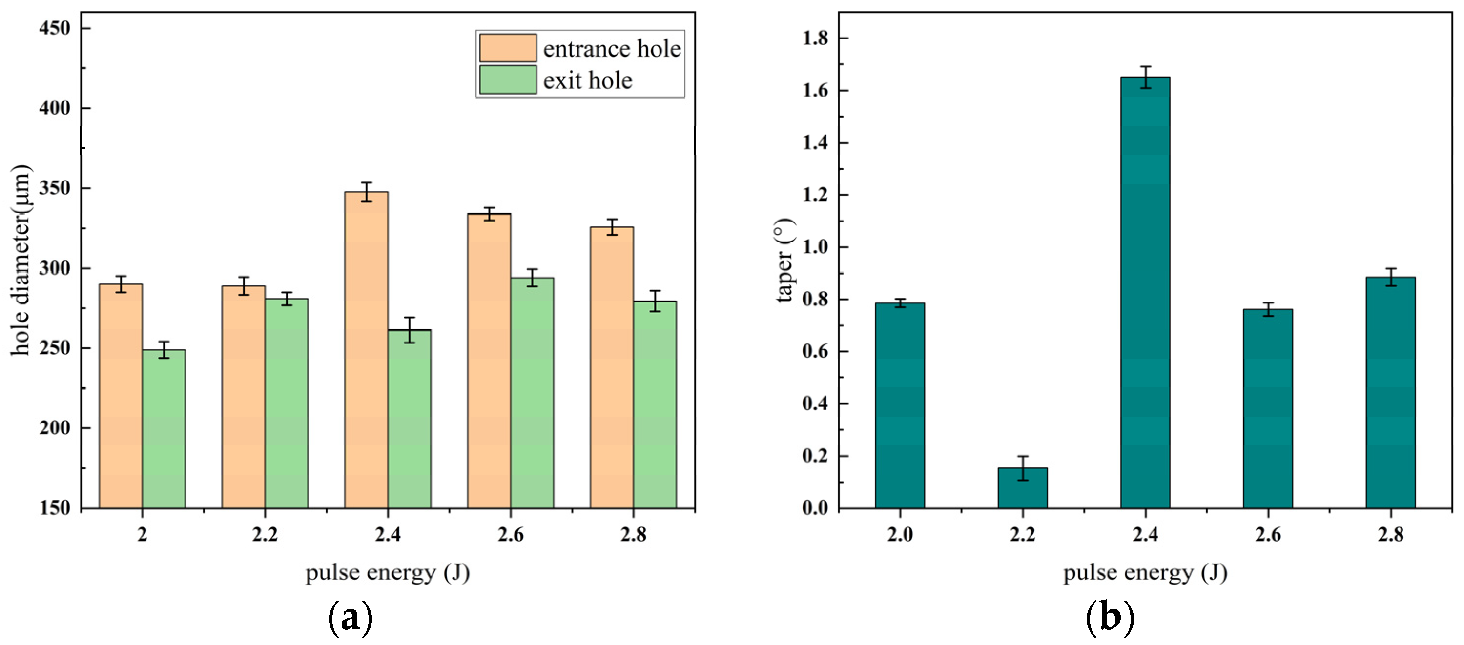 Materials 18 03699 g007 Materials 18 03699 g007