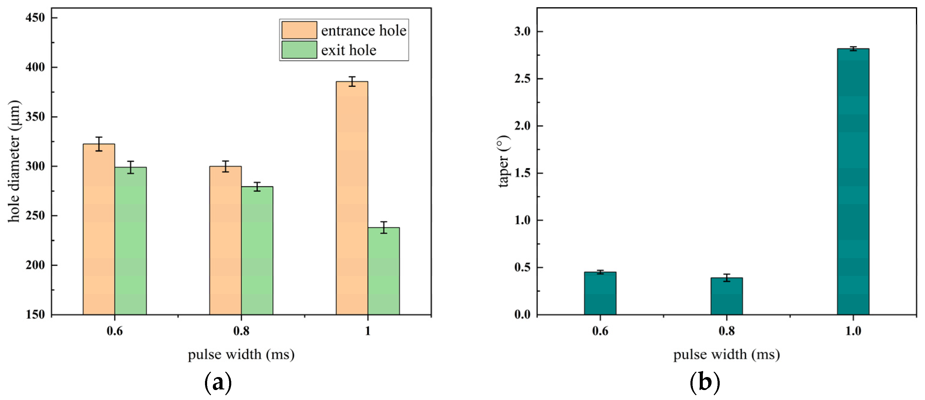 Materials 18 03699 g011 Materials 18 03699 g011