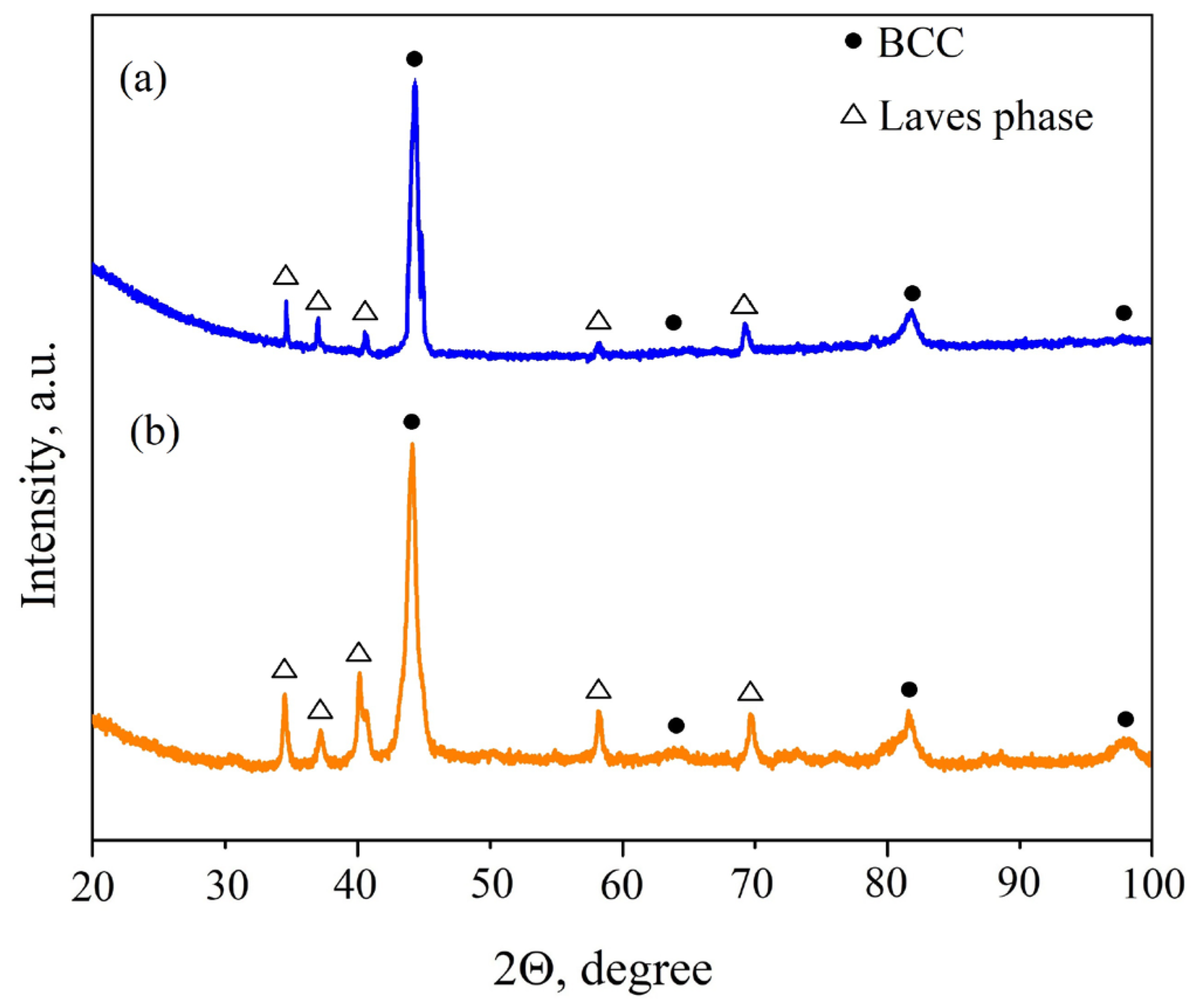 Materials 18 03701 g002 Materials 18 03701 g002