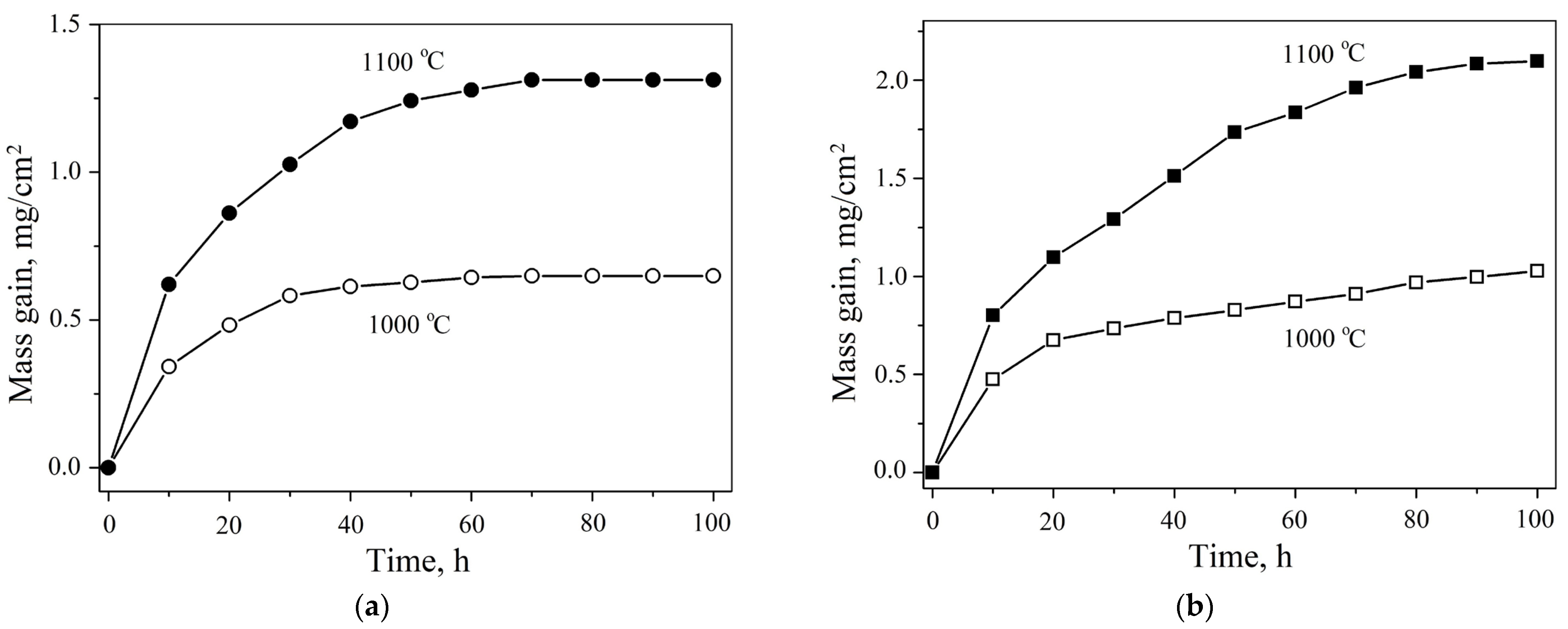 Materials 18 03701 g003 Materials 18 03701 g003