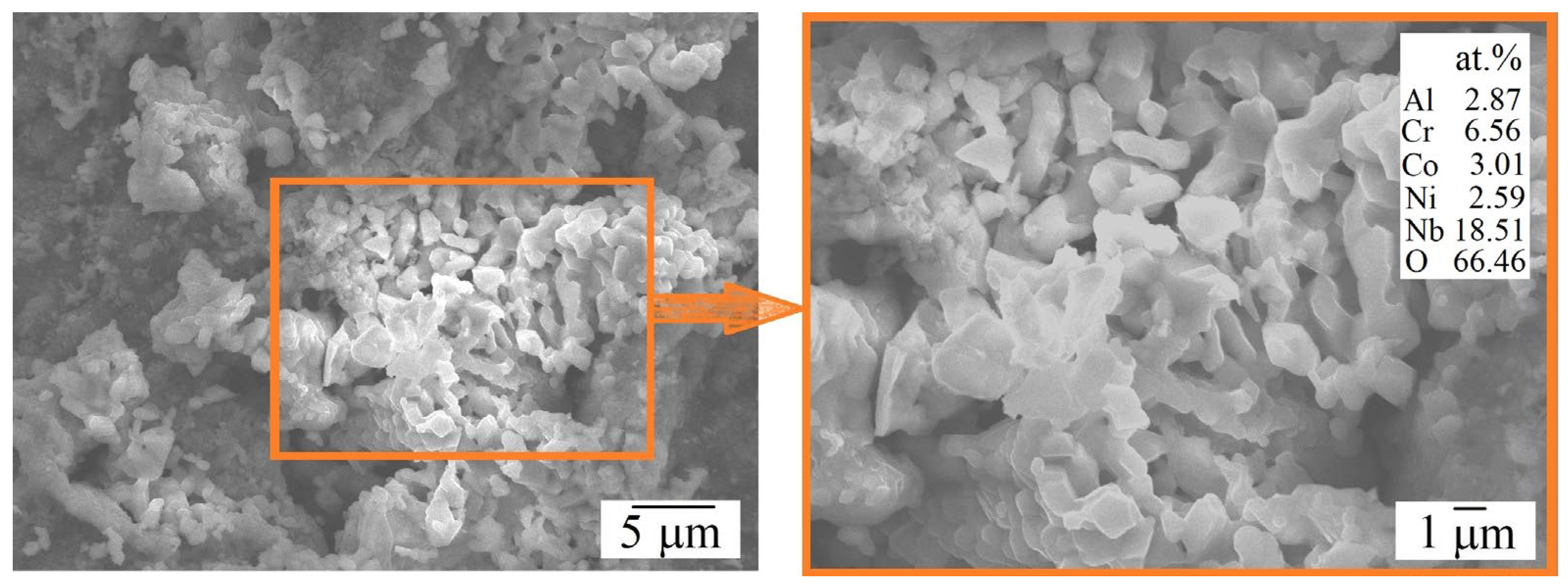 Materials 18 03701 g005 Materials 18 03701 g005