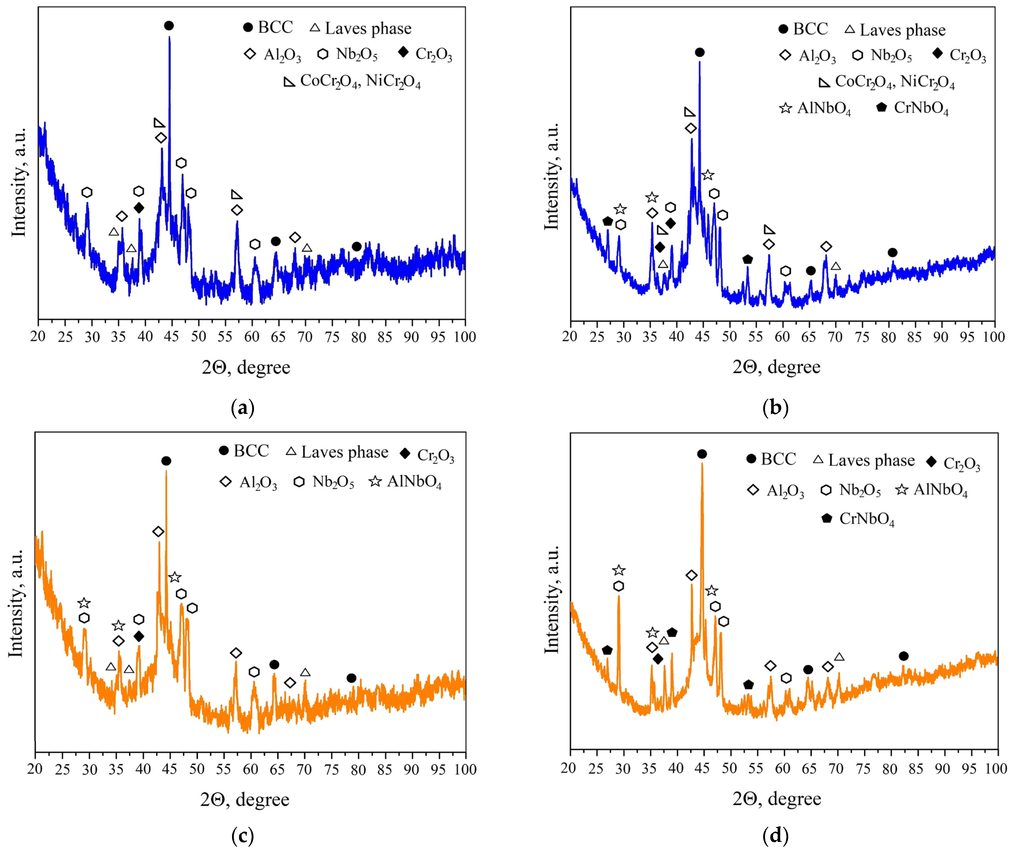 Materials 18 03701 g008 Materials 18 03701 g008