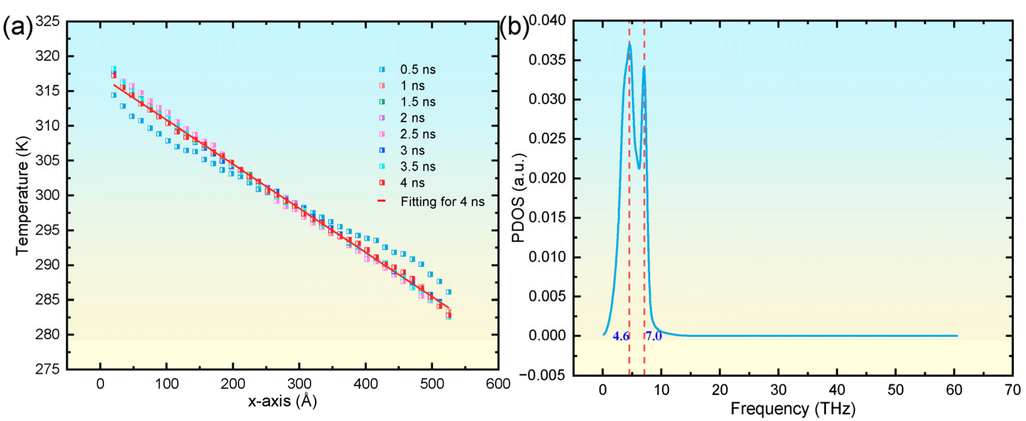 Materials 18 03702 g002