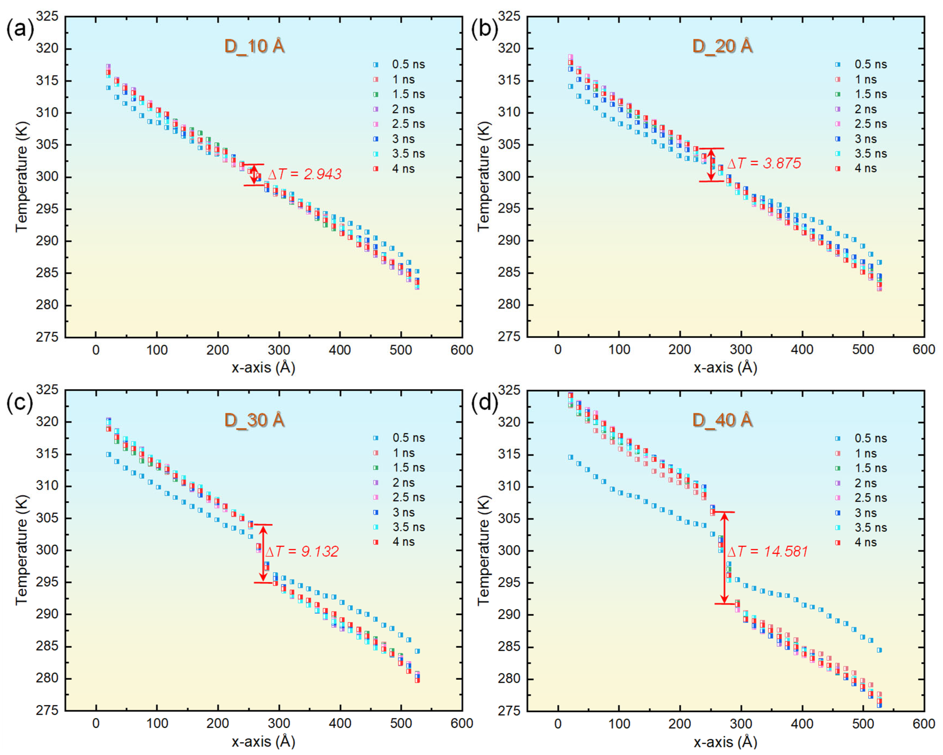 Materials 18 03702 g003
