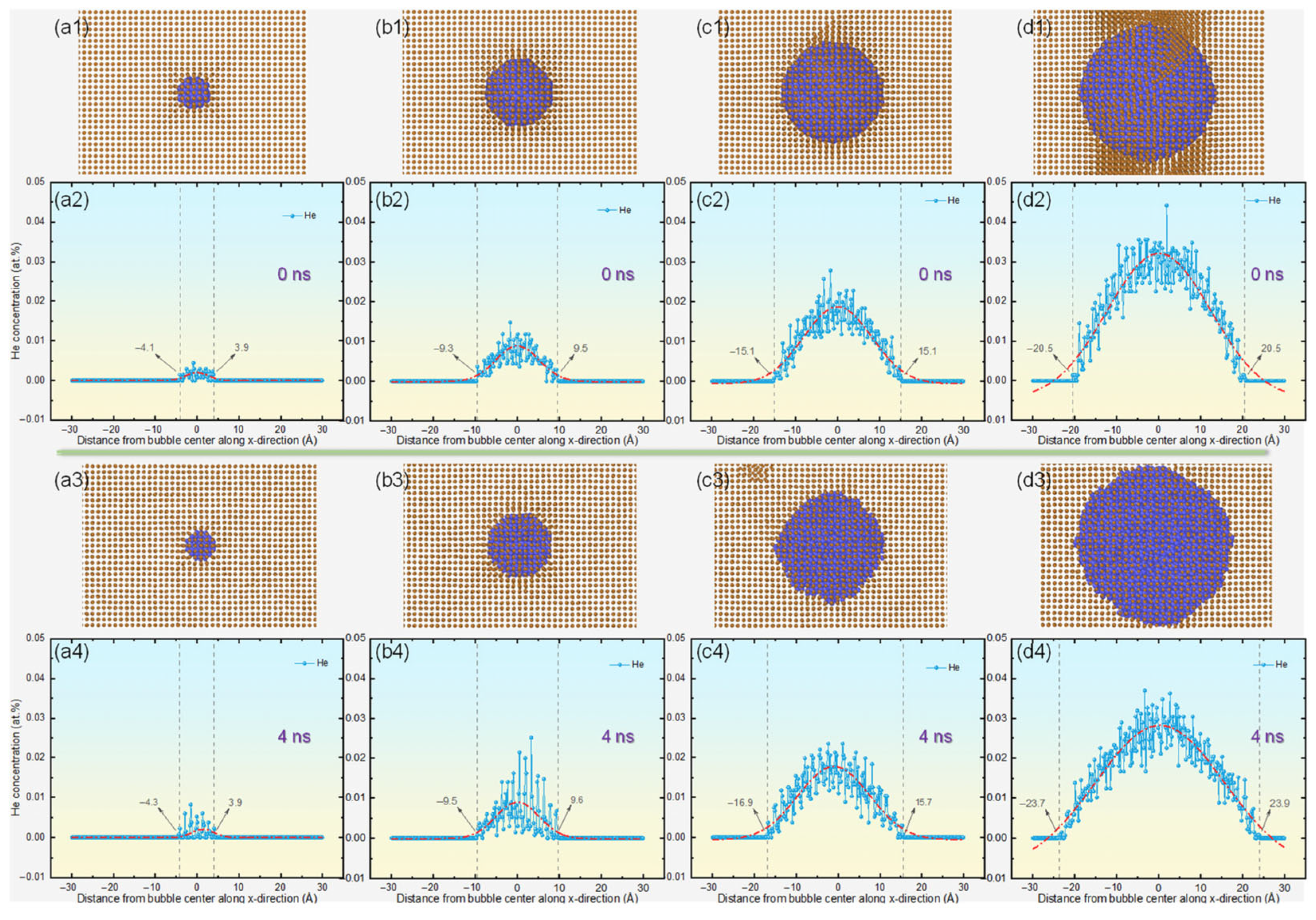 Materials 18 03702 g005