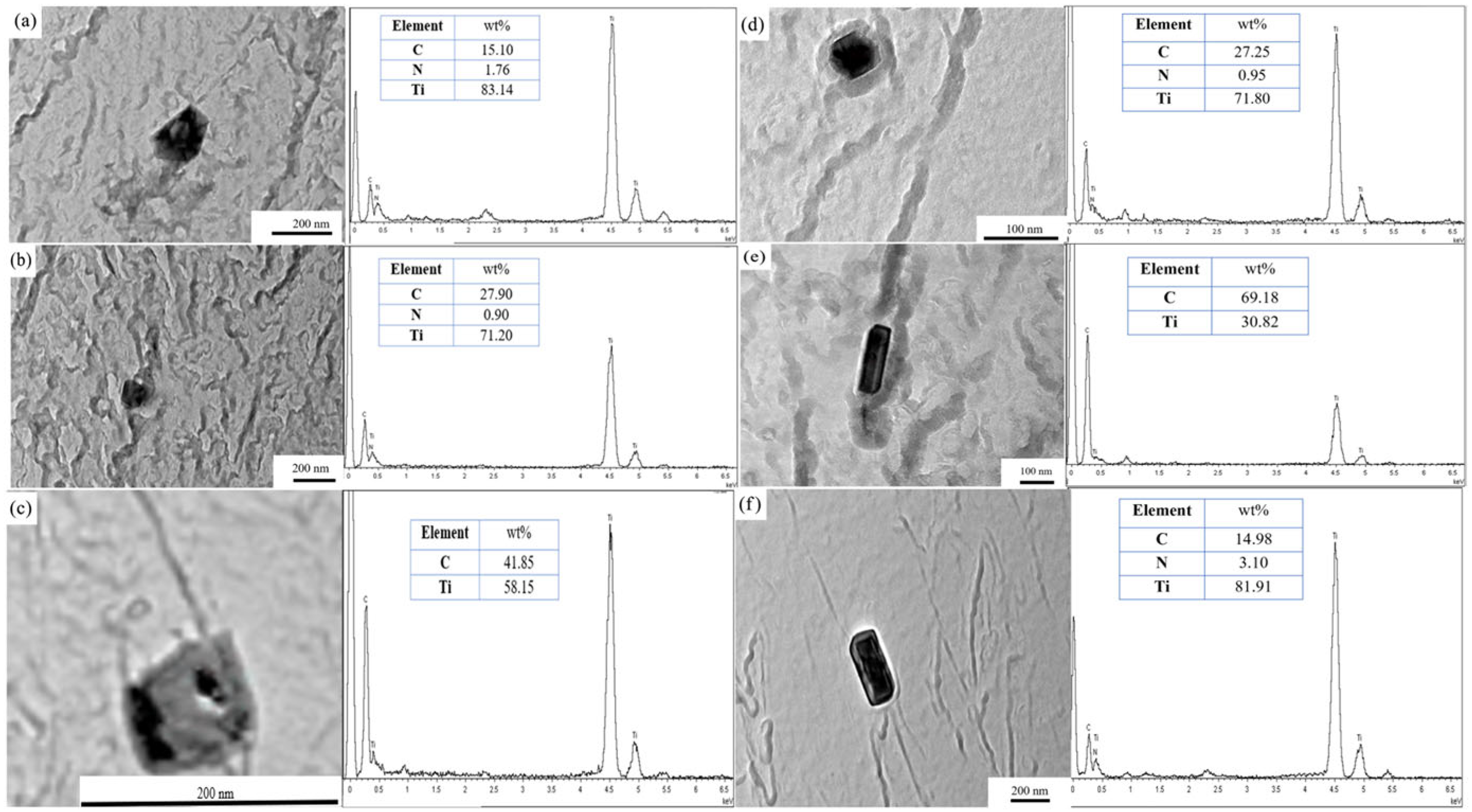 Materials 18 03703 g010