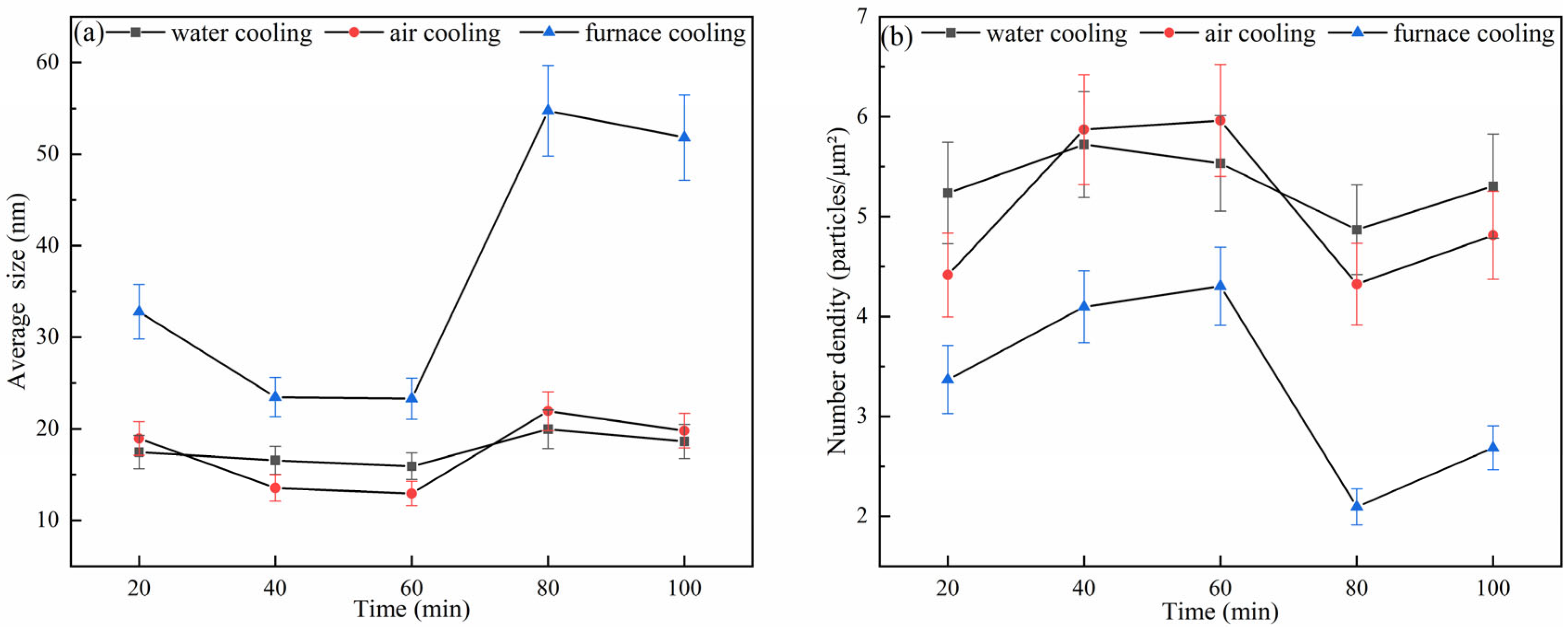 Materials 18 03703 g014