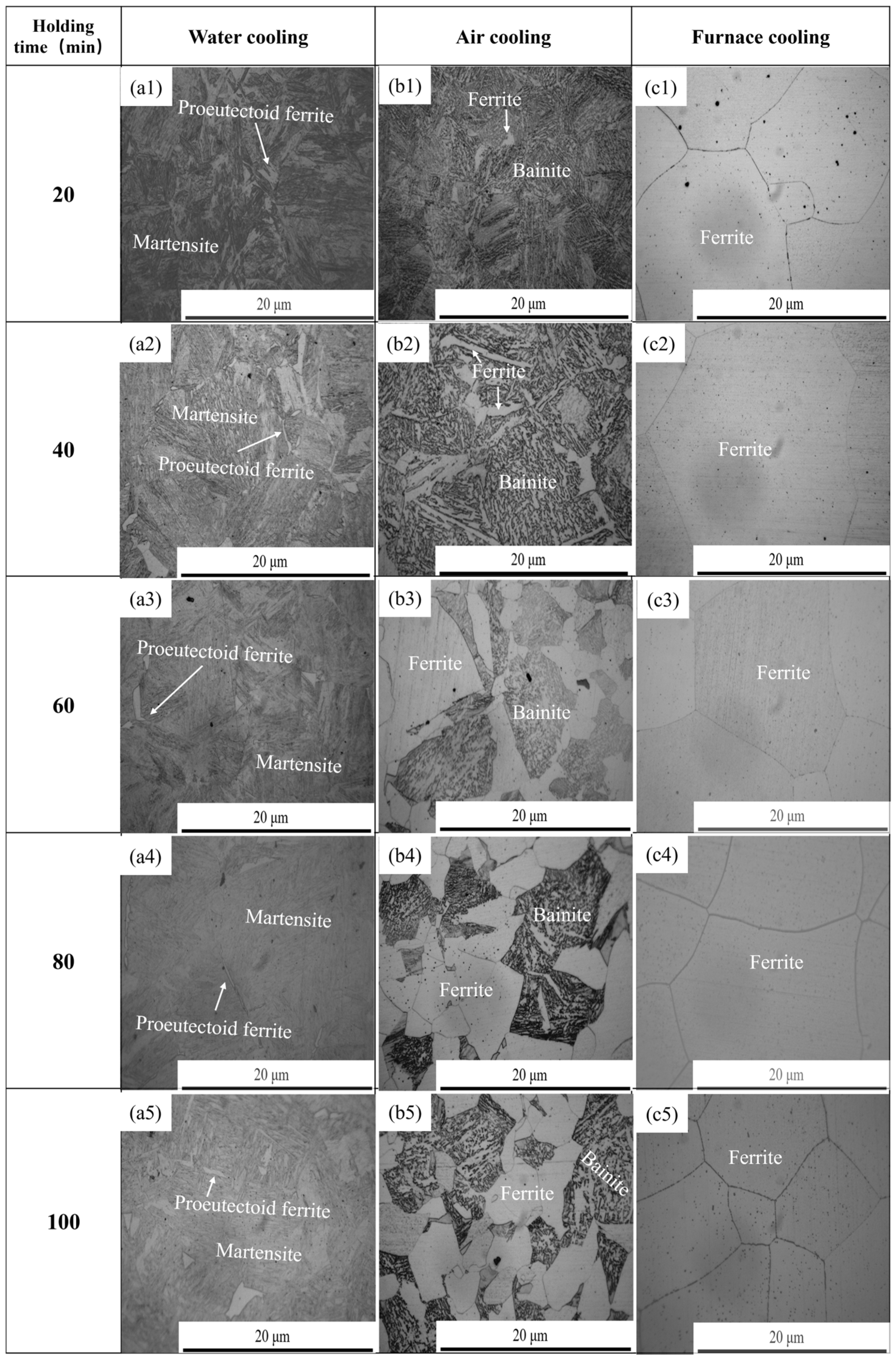 Materials 18 03703 g015