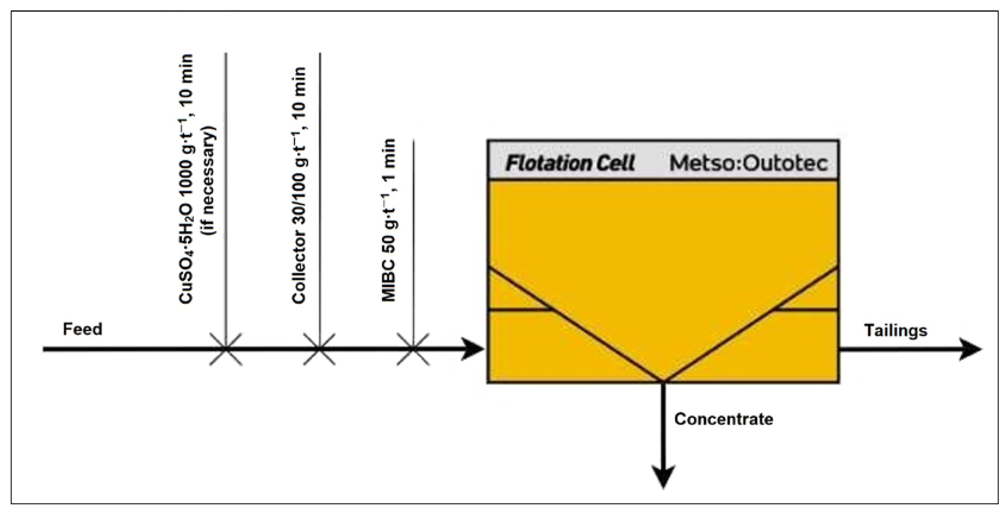 Materials 18 03704 g001