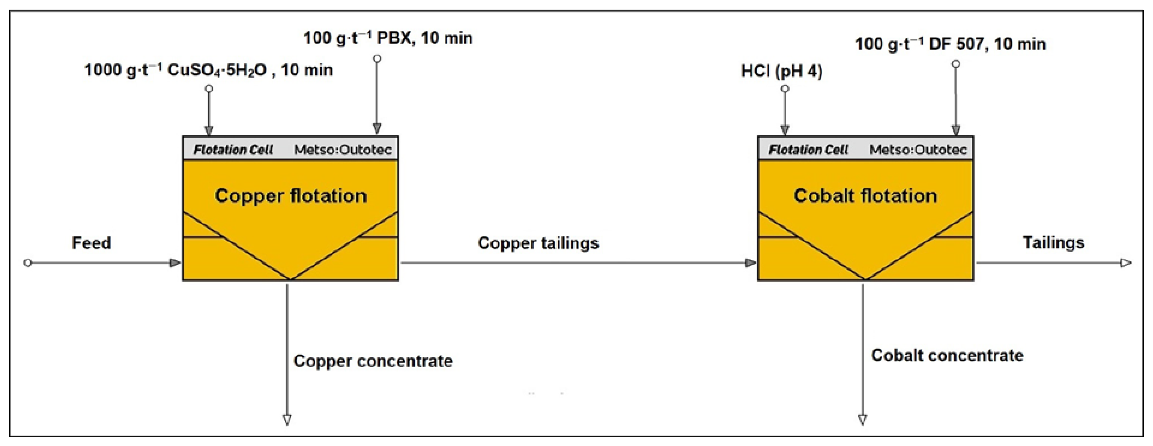 Materials 18 03704 g002