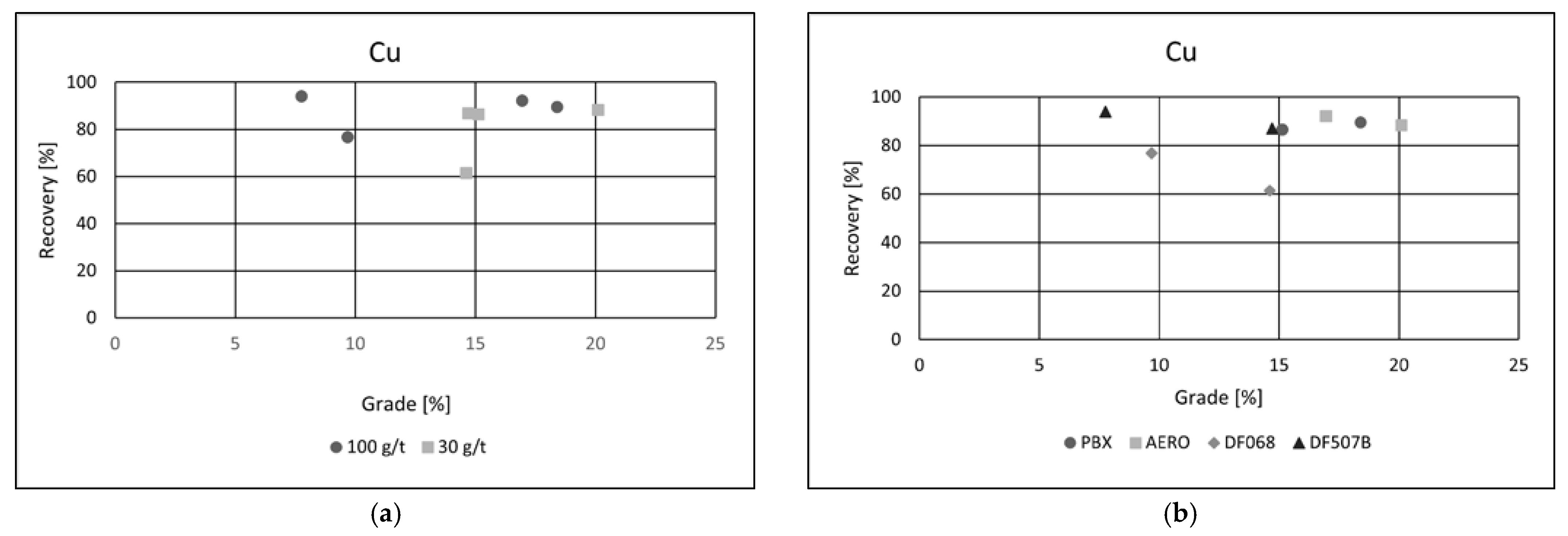 Materials 18 03704 g006