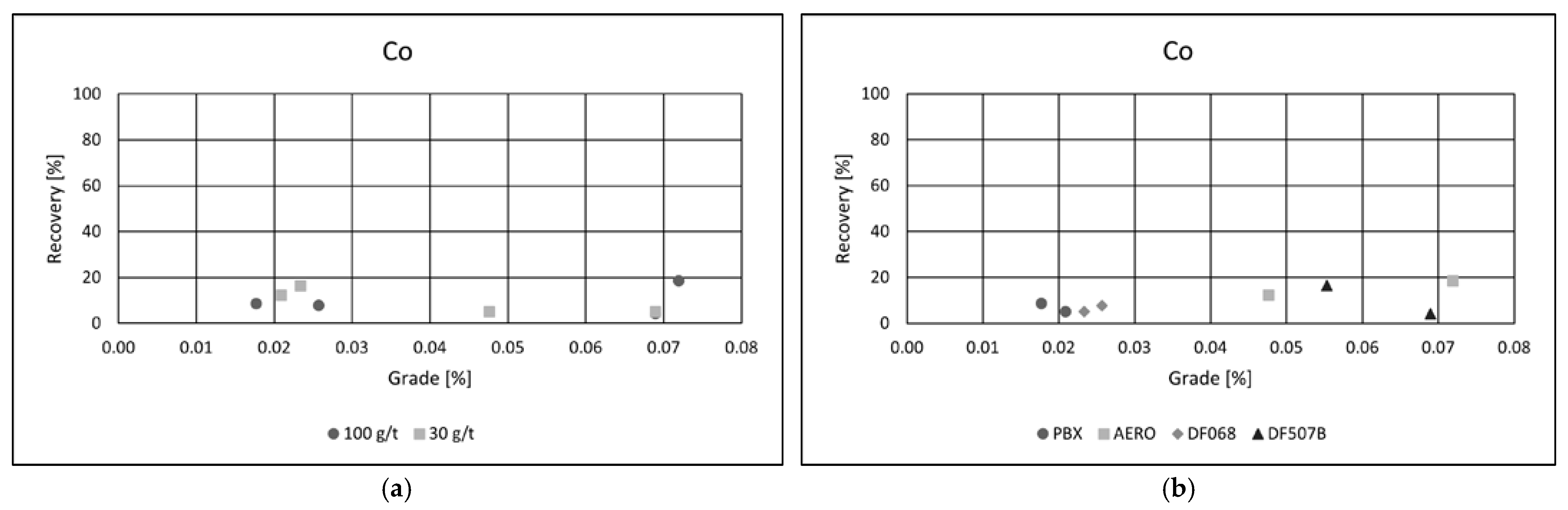 Materials 18 03704 g007