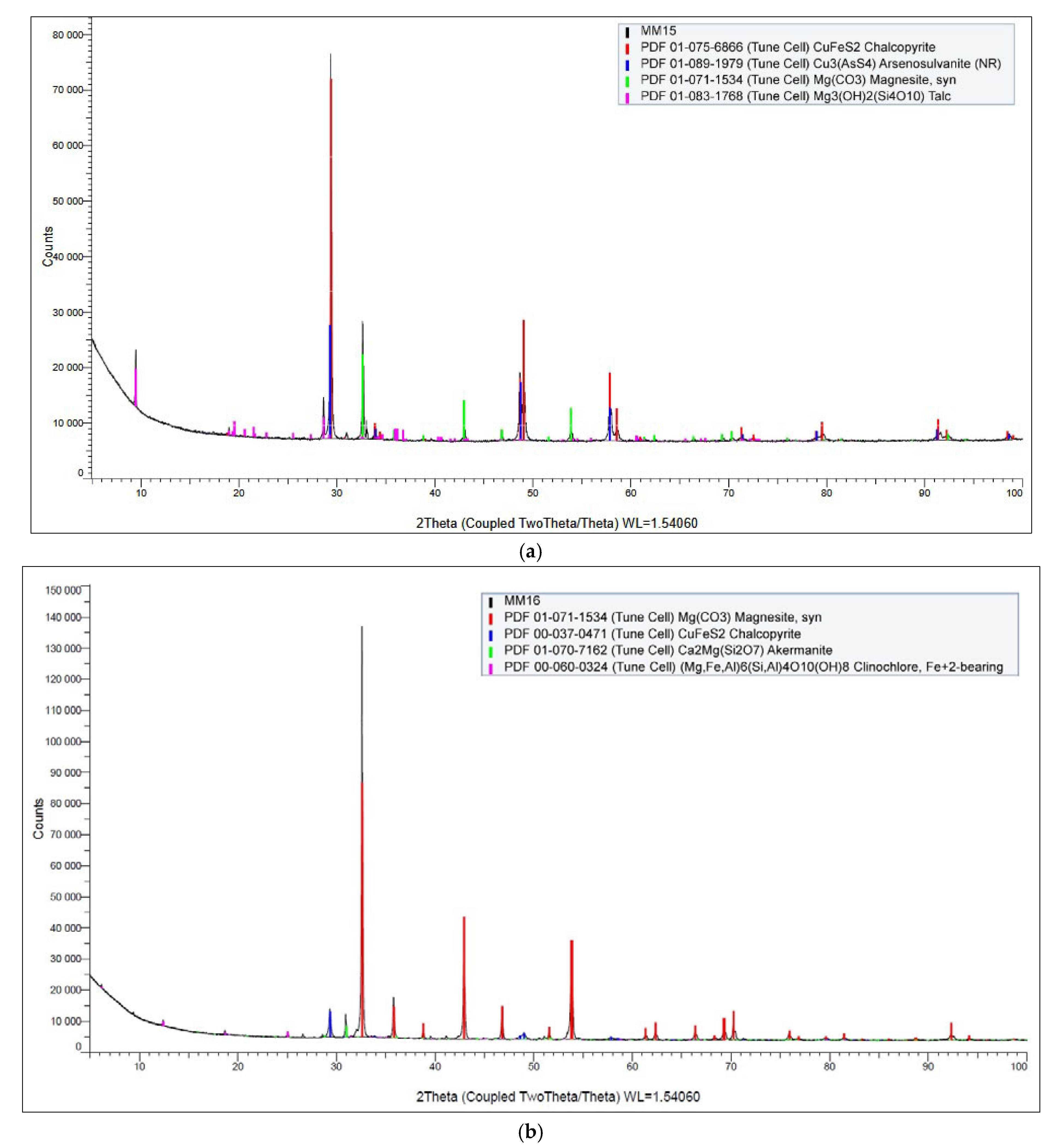 Materials 18 03704 g011