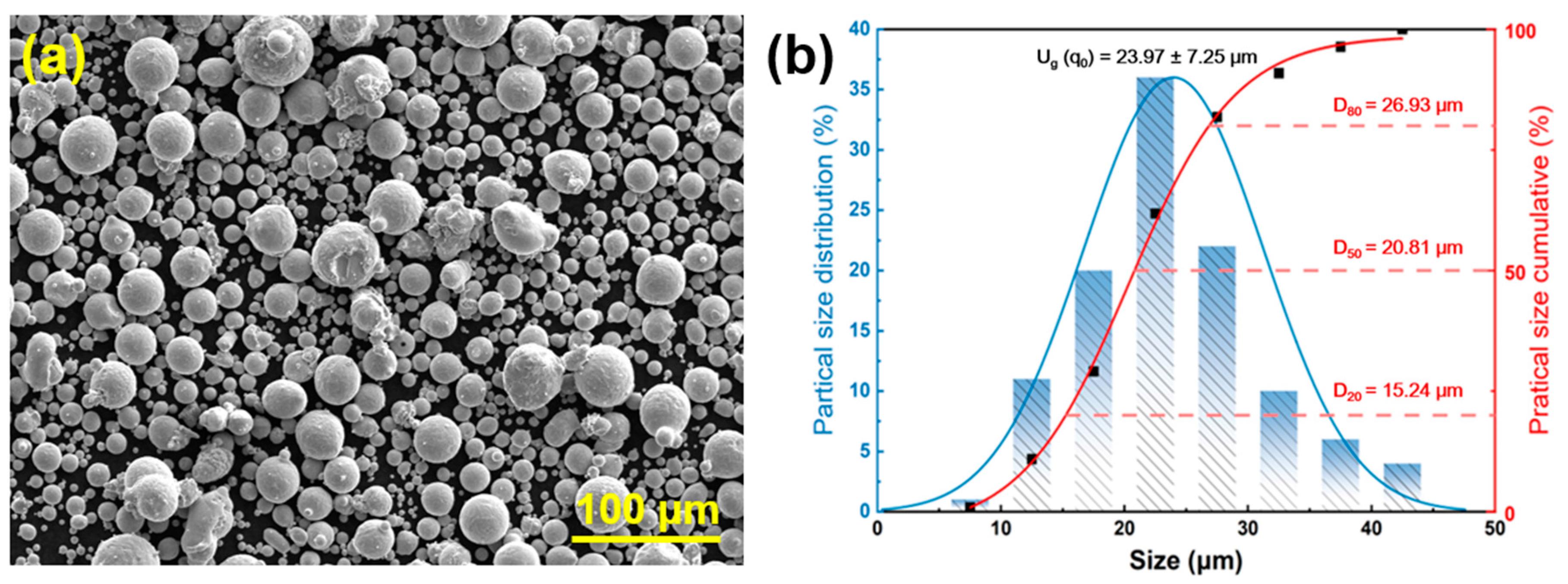 Materials 18 03705 g001