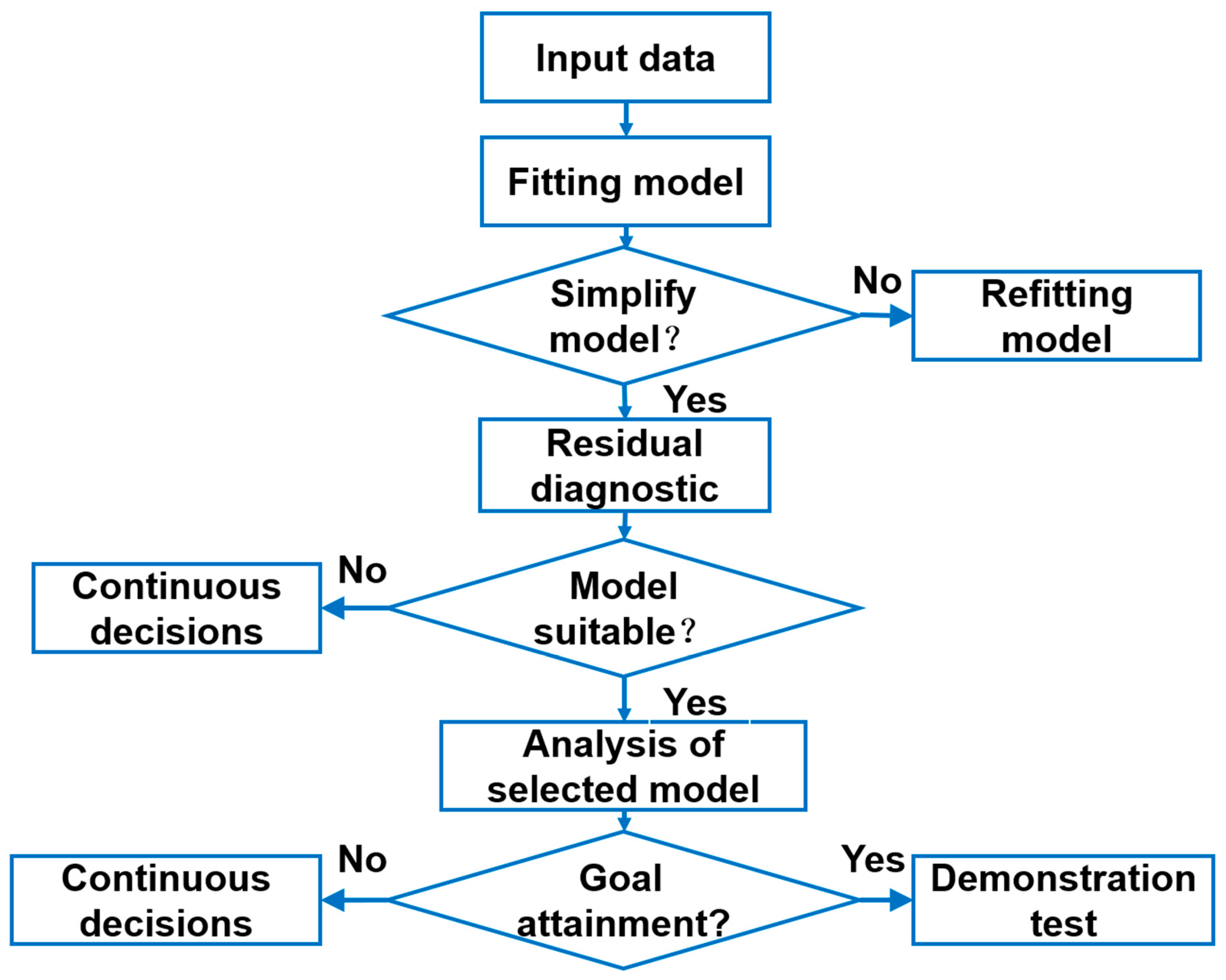 Materials 18 03705 g004