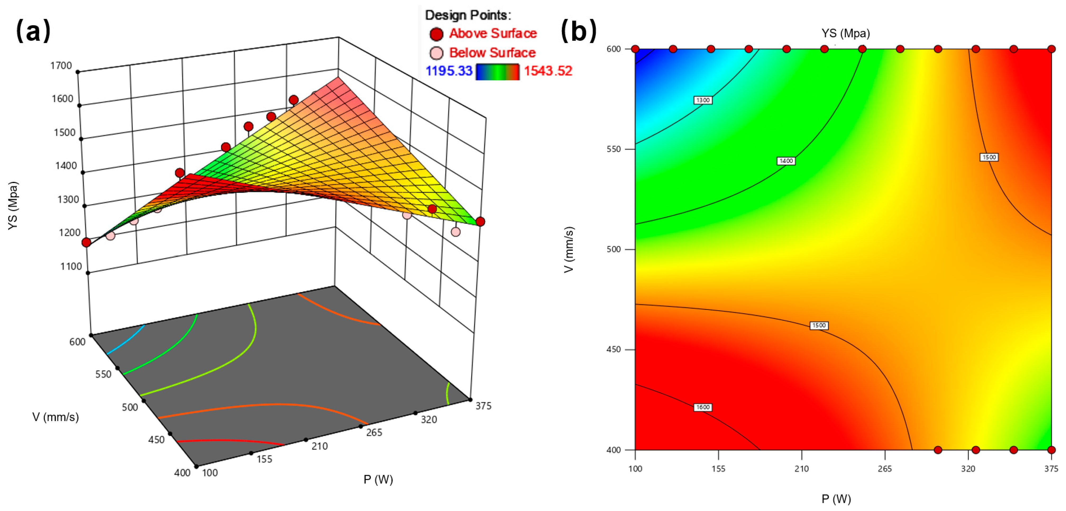 Materials 18 03705 g005