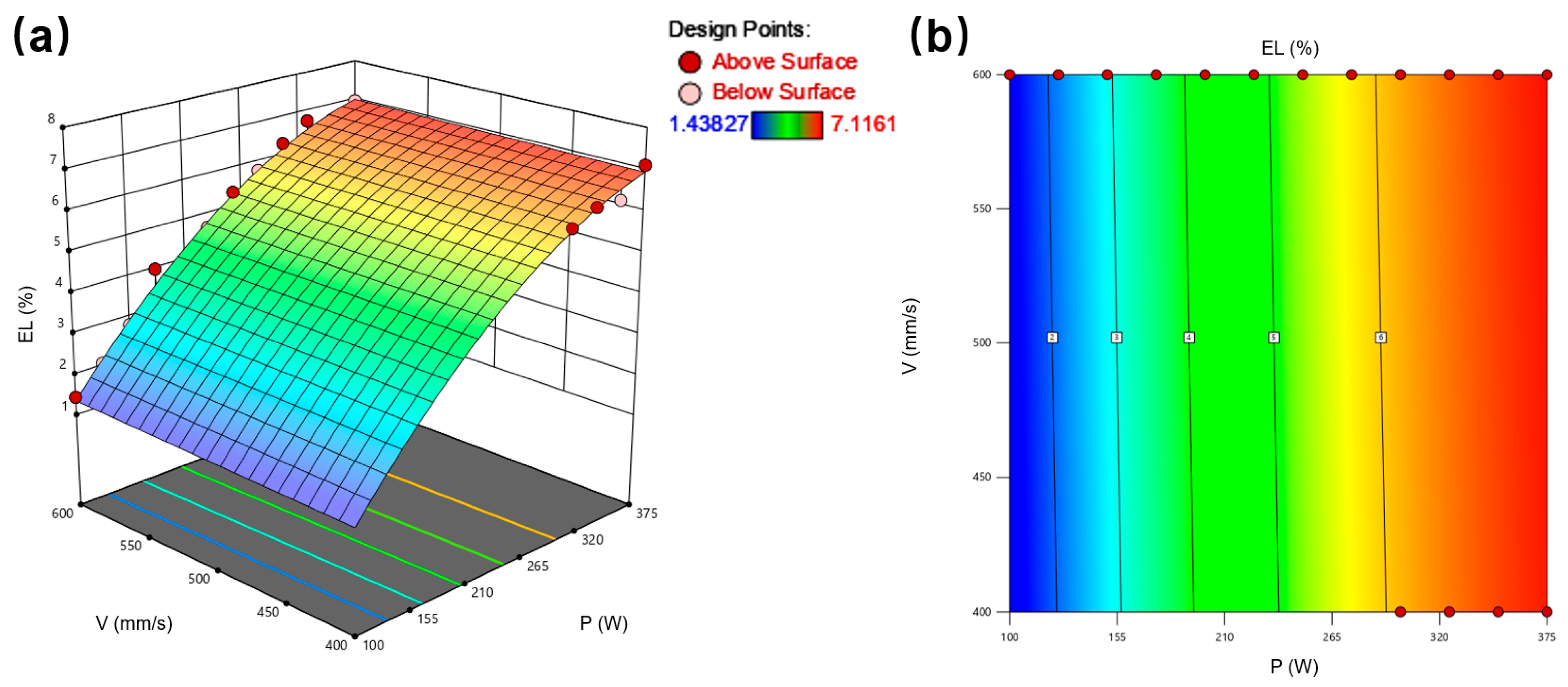 Materials 18 03705 g006