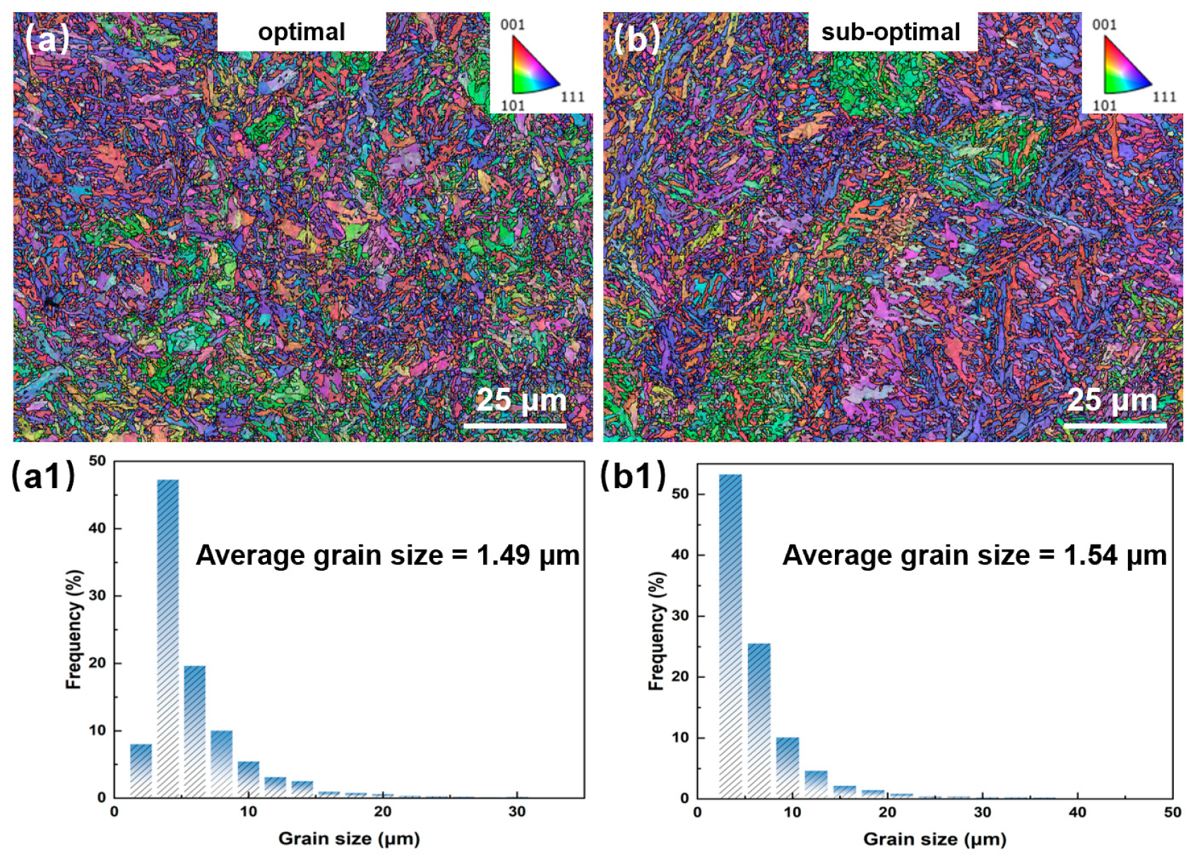 Materials 18 03705 g011