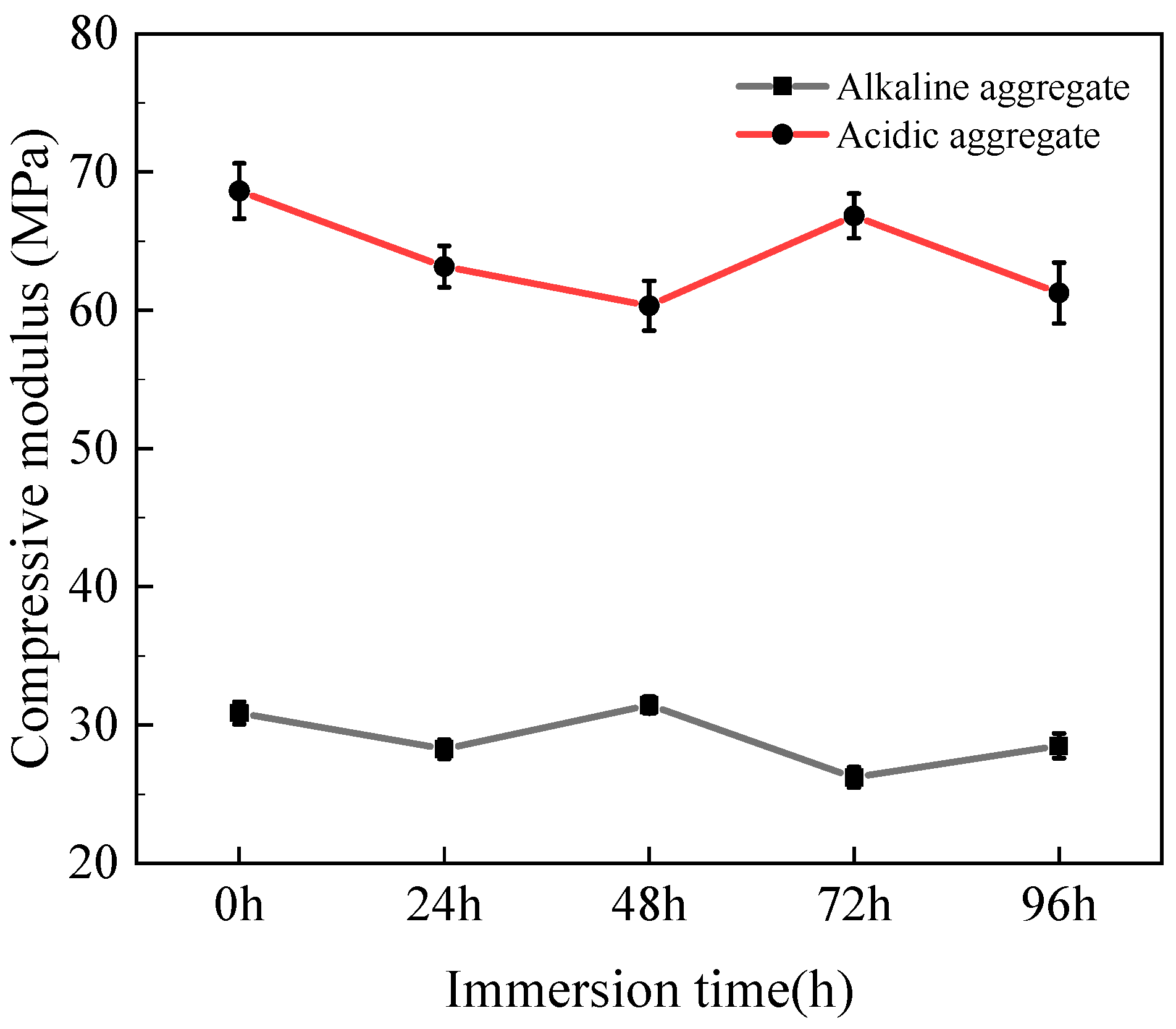 Materials 18 03706 g004