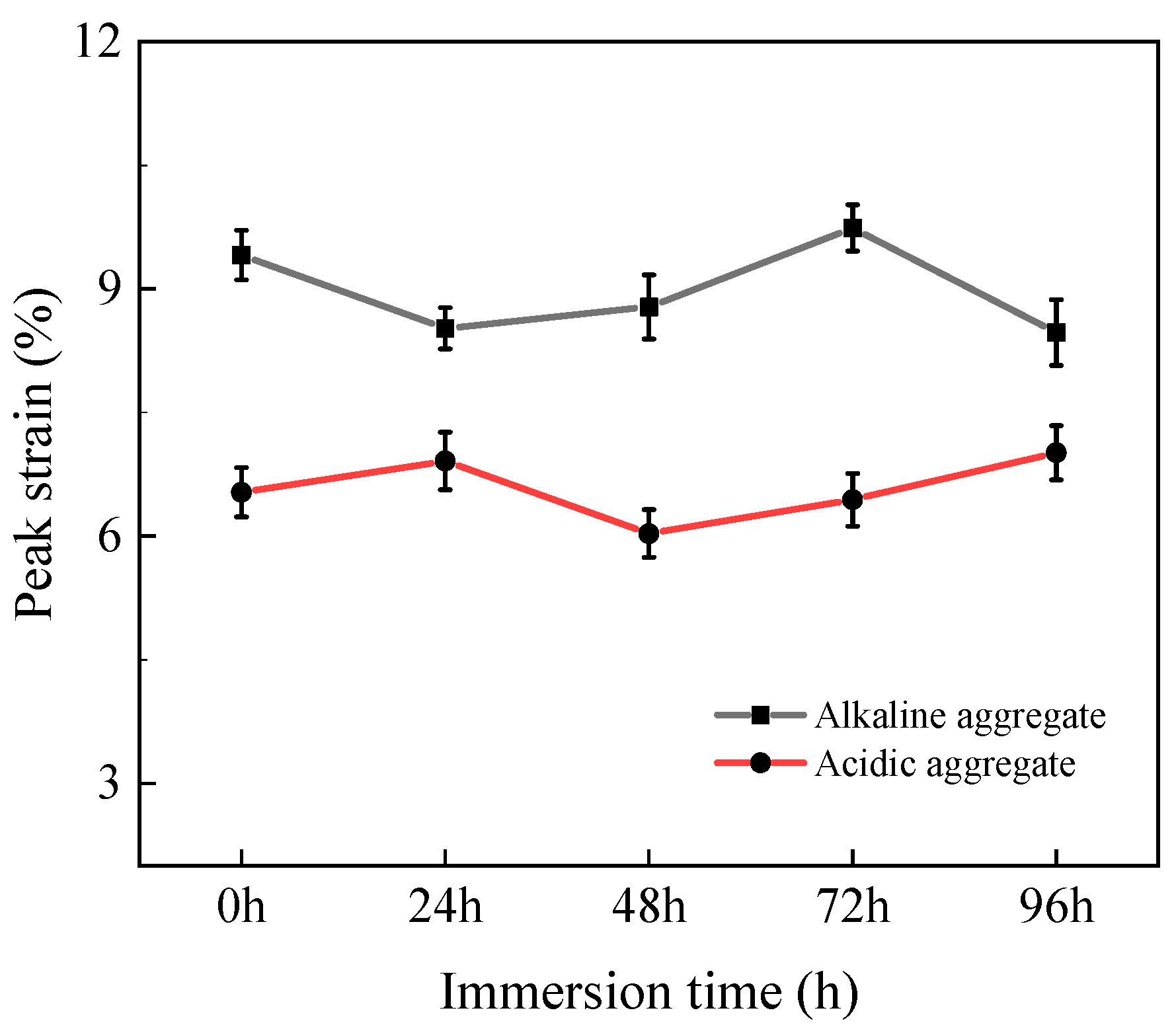 Materials 18 03706 g005