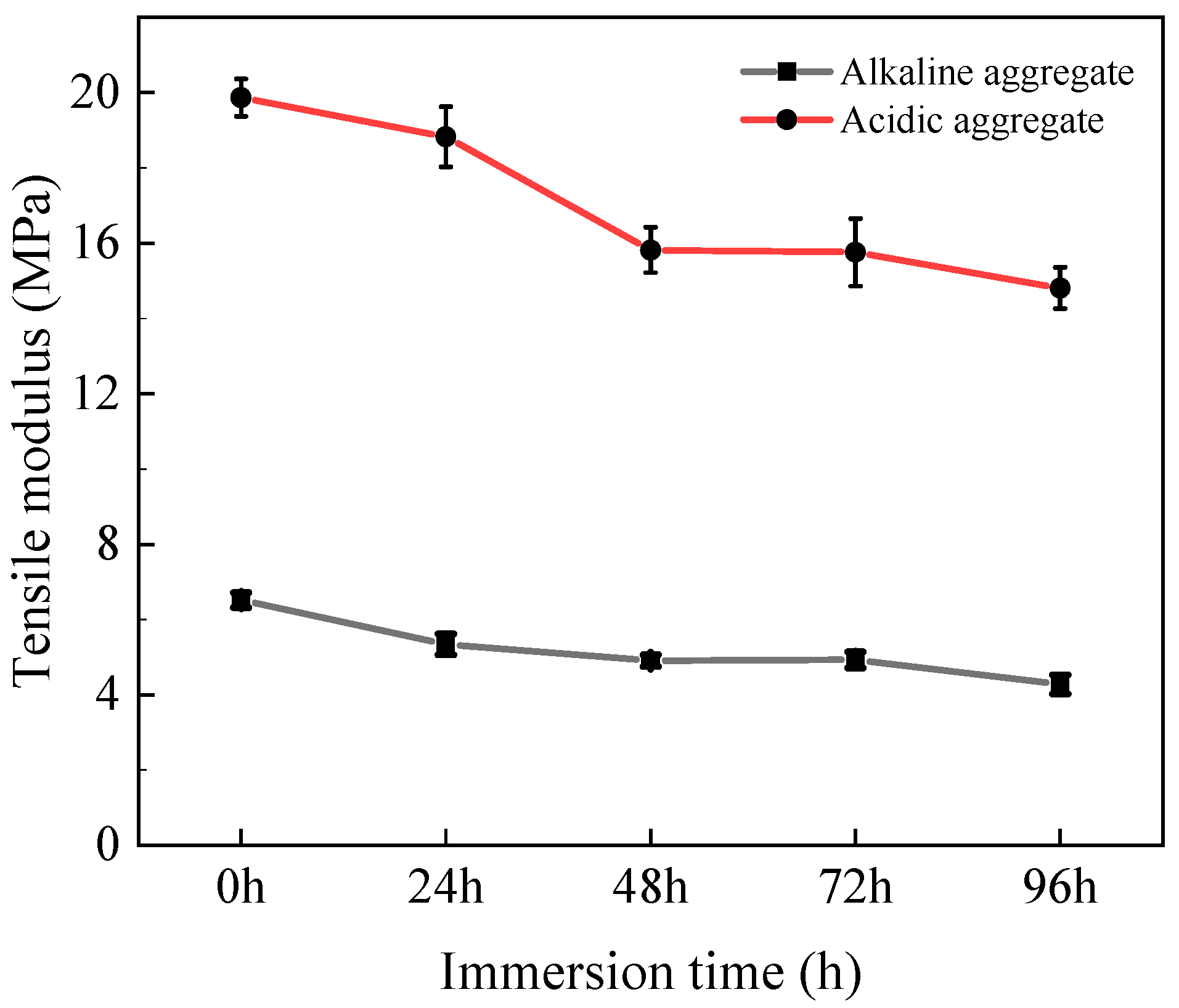 Materials 18 03706 g008