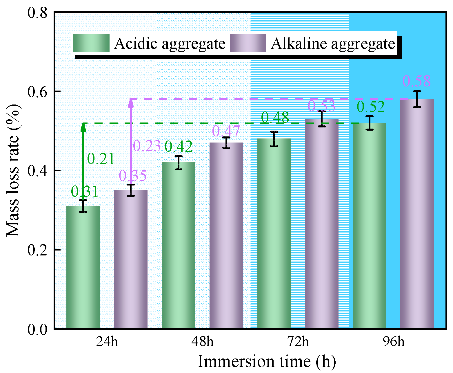 Materials 18 03706 g010