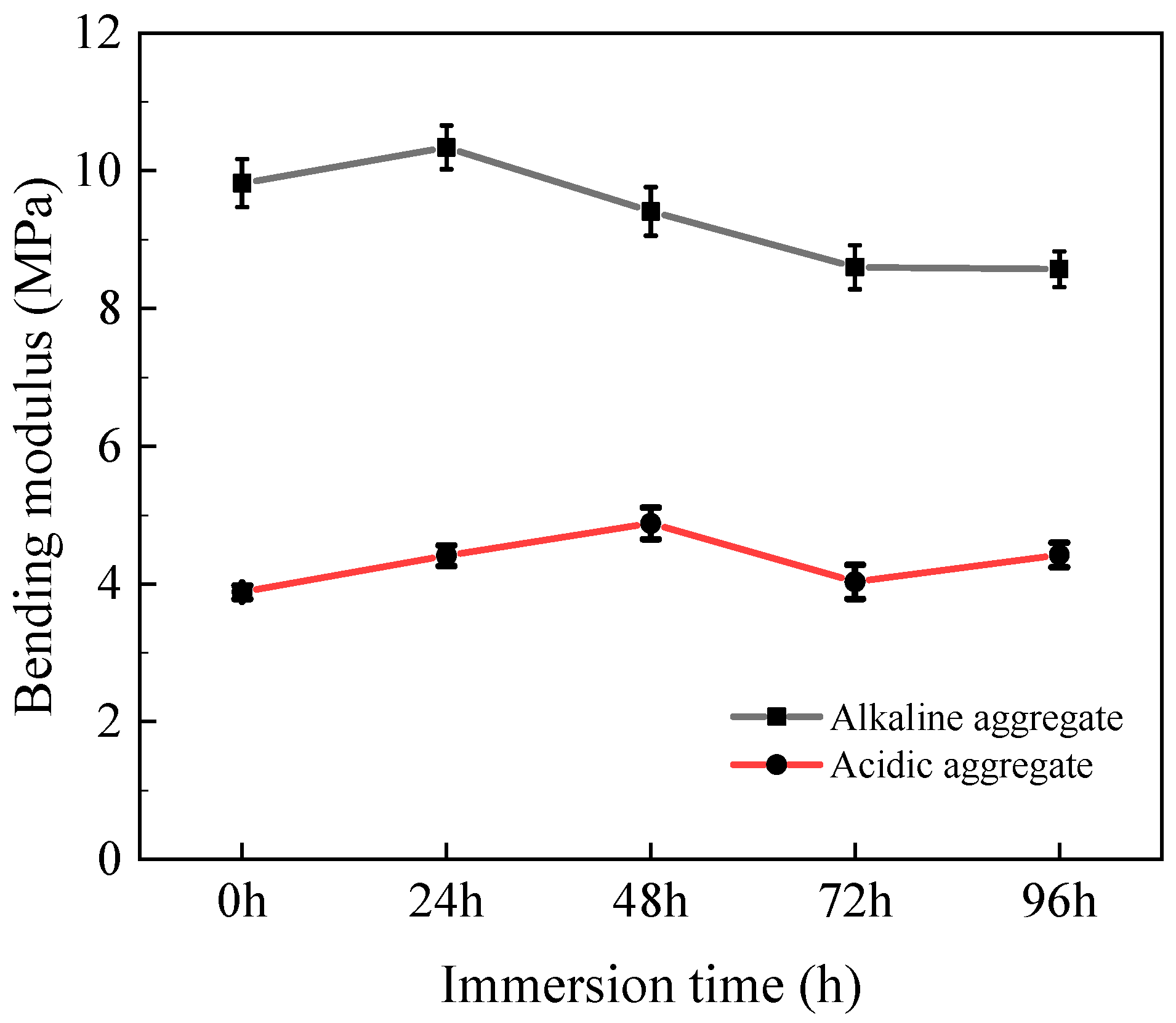 Materials 18 03706 g012