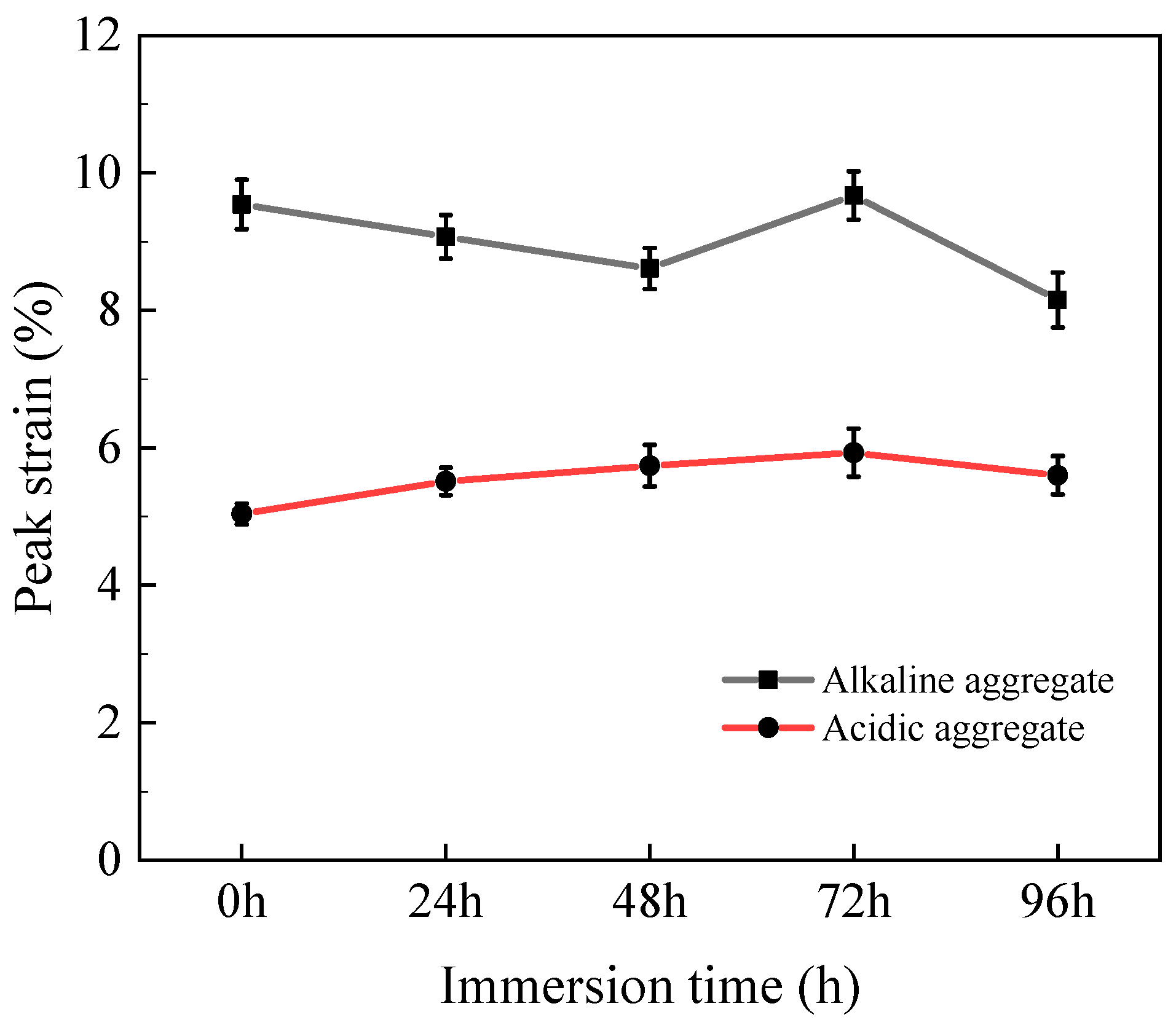 Materials 18 03706 g013