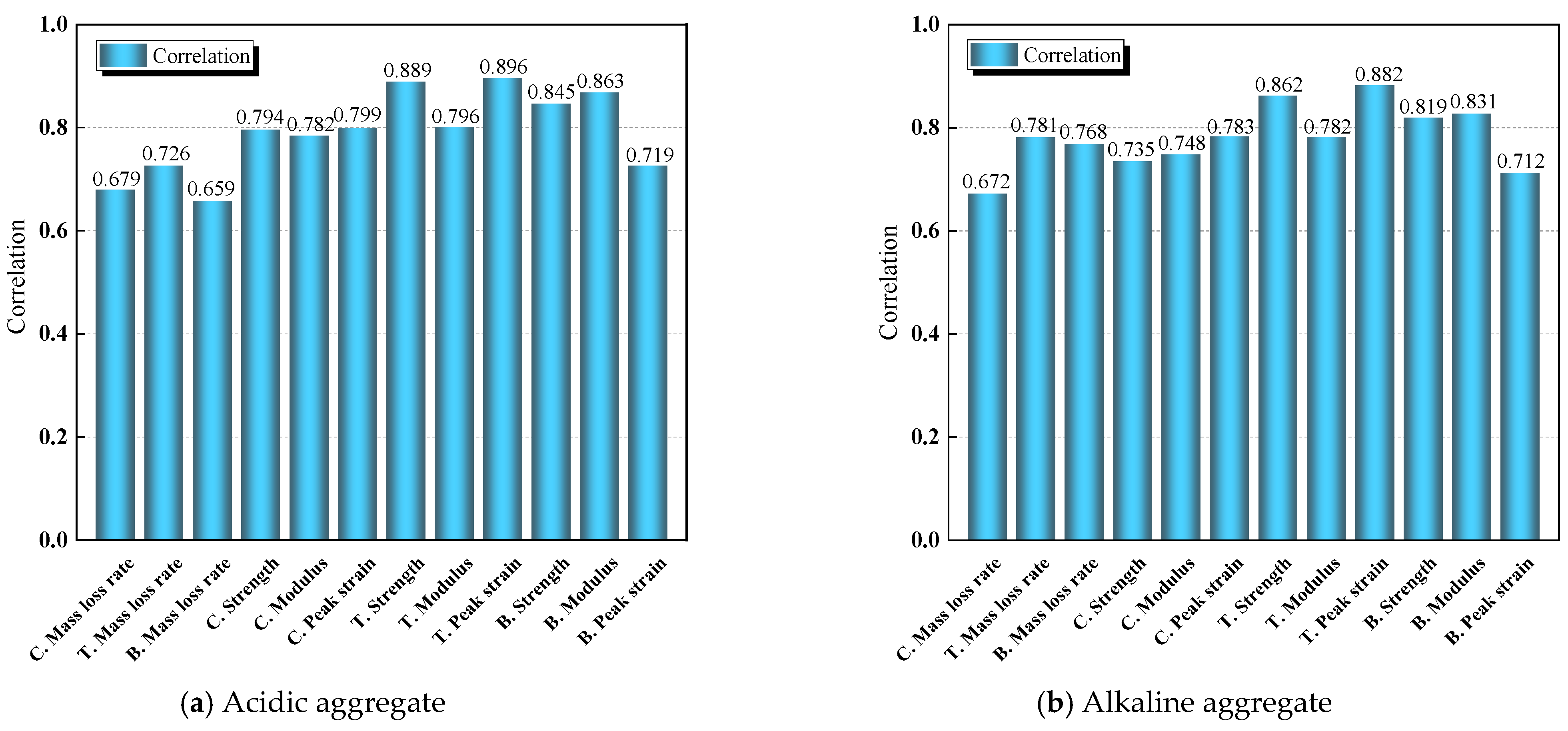 Materials 18 03706 g014