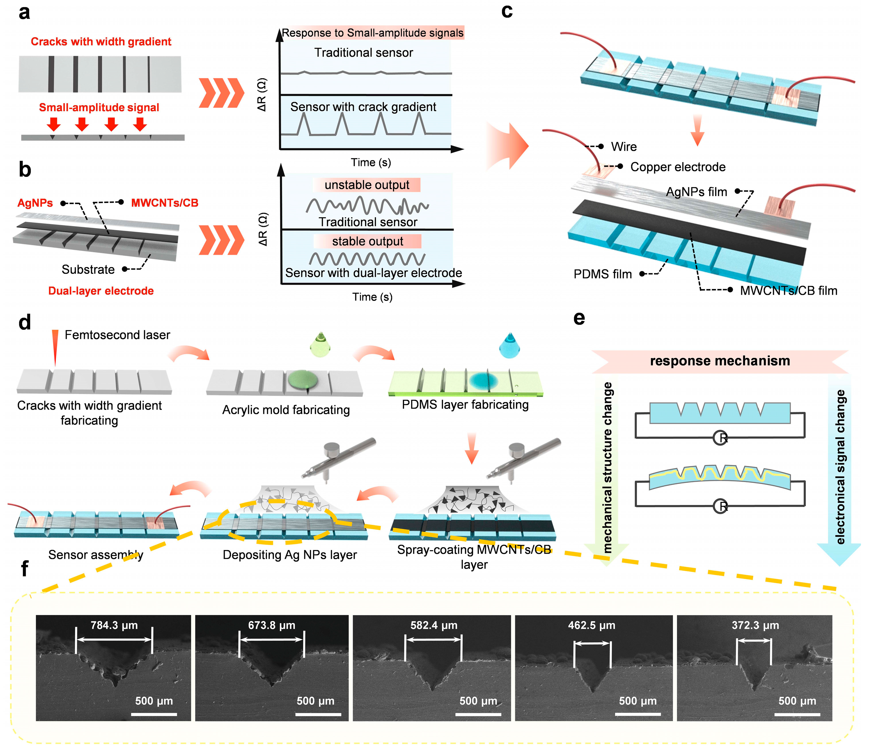 Materials 18 03707 g001 Materials 18 03707 g001