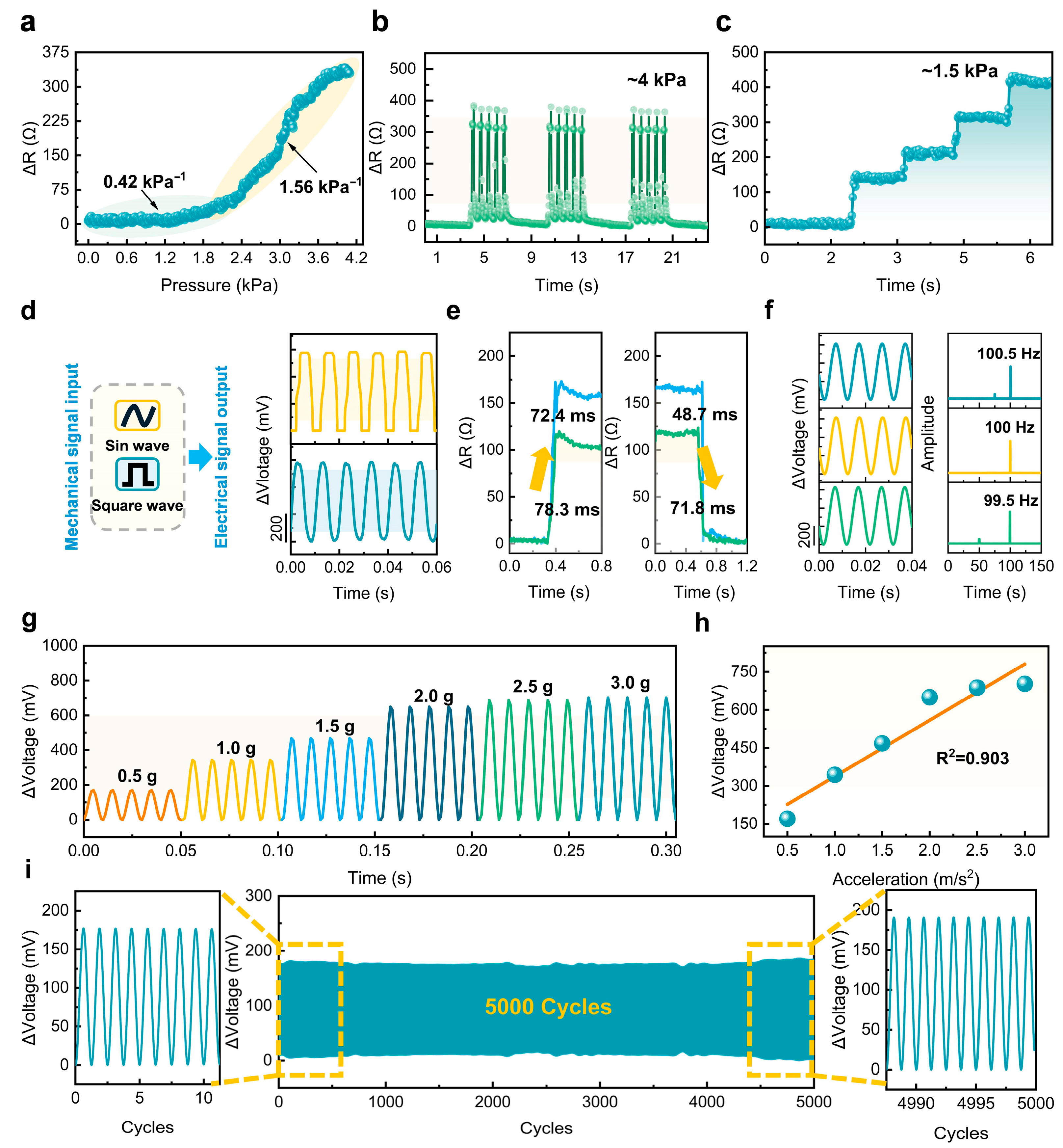 Materials 18 03707 g002 Materials 18 03707 g002