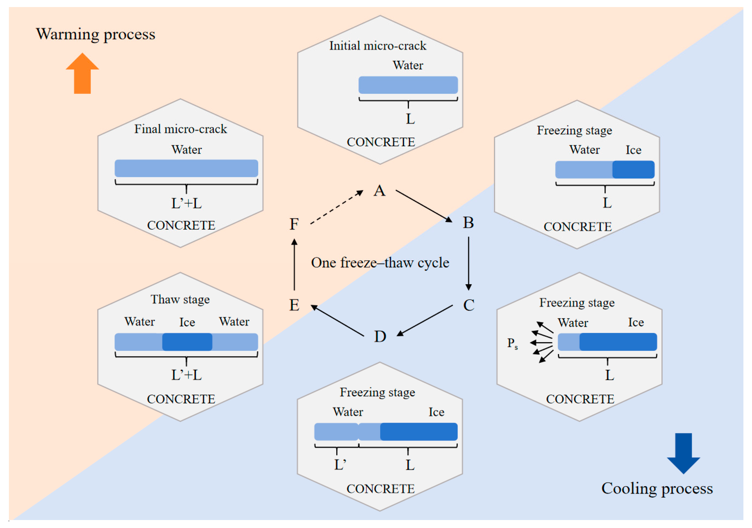 Materials 18 03708 g001 Materials 18 03708 g001