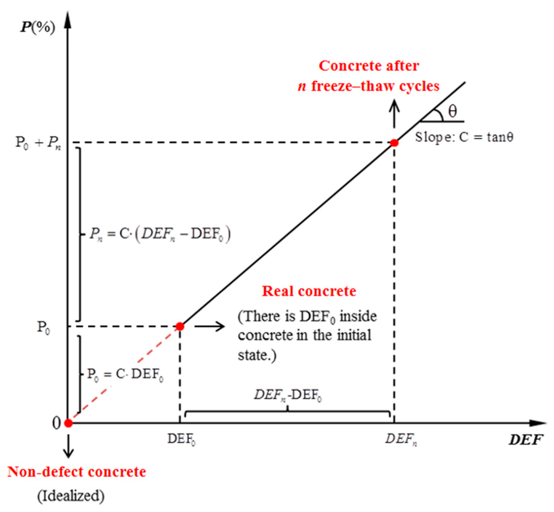 Materials 18 03708 g002 Materials 18 03708 g002