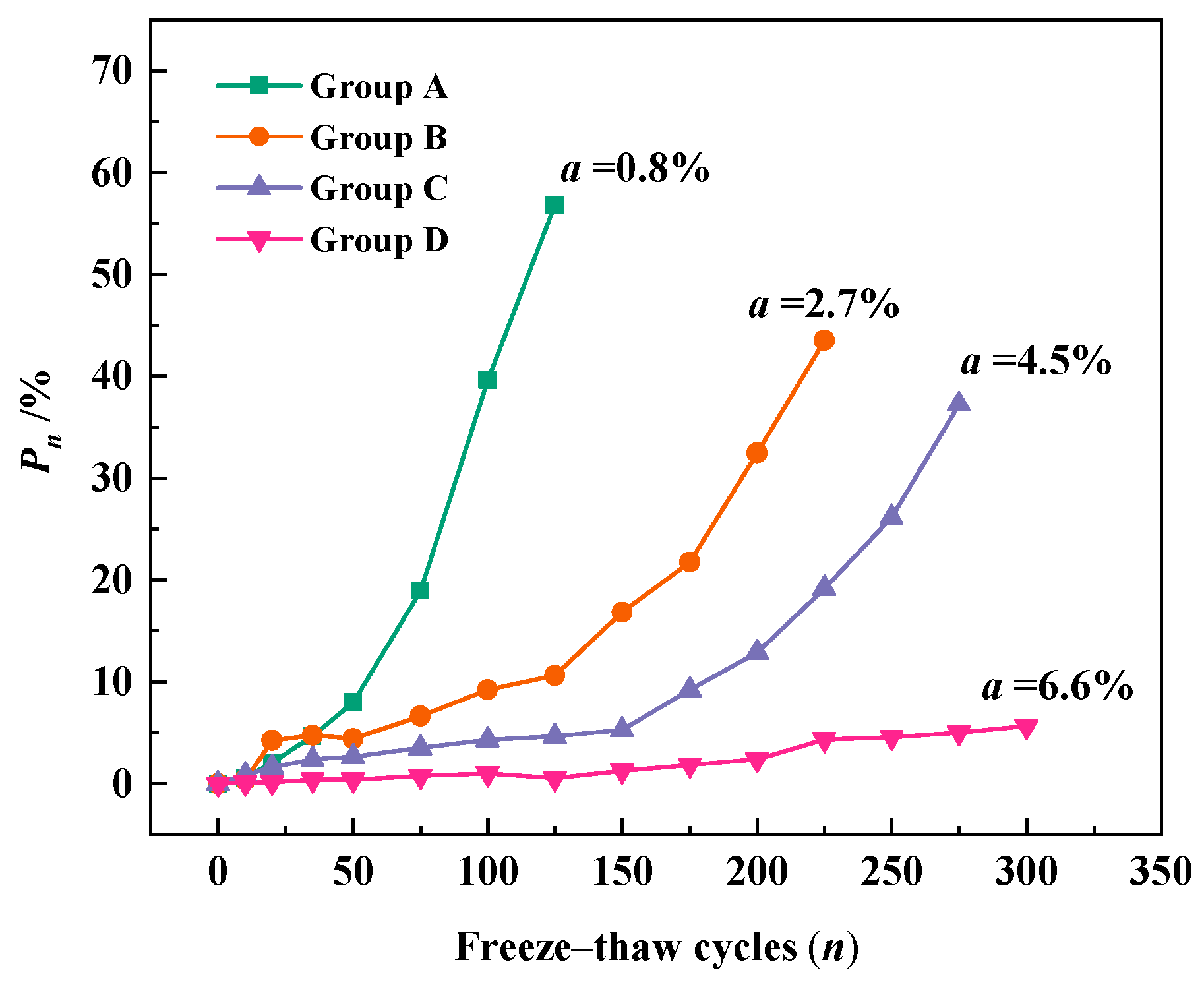 Materials 18 03708 g006 Materials 18 03708 g006