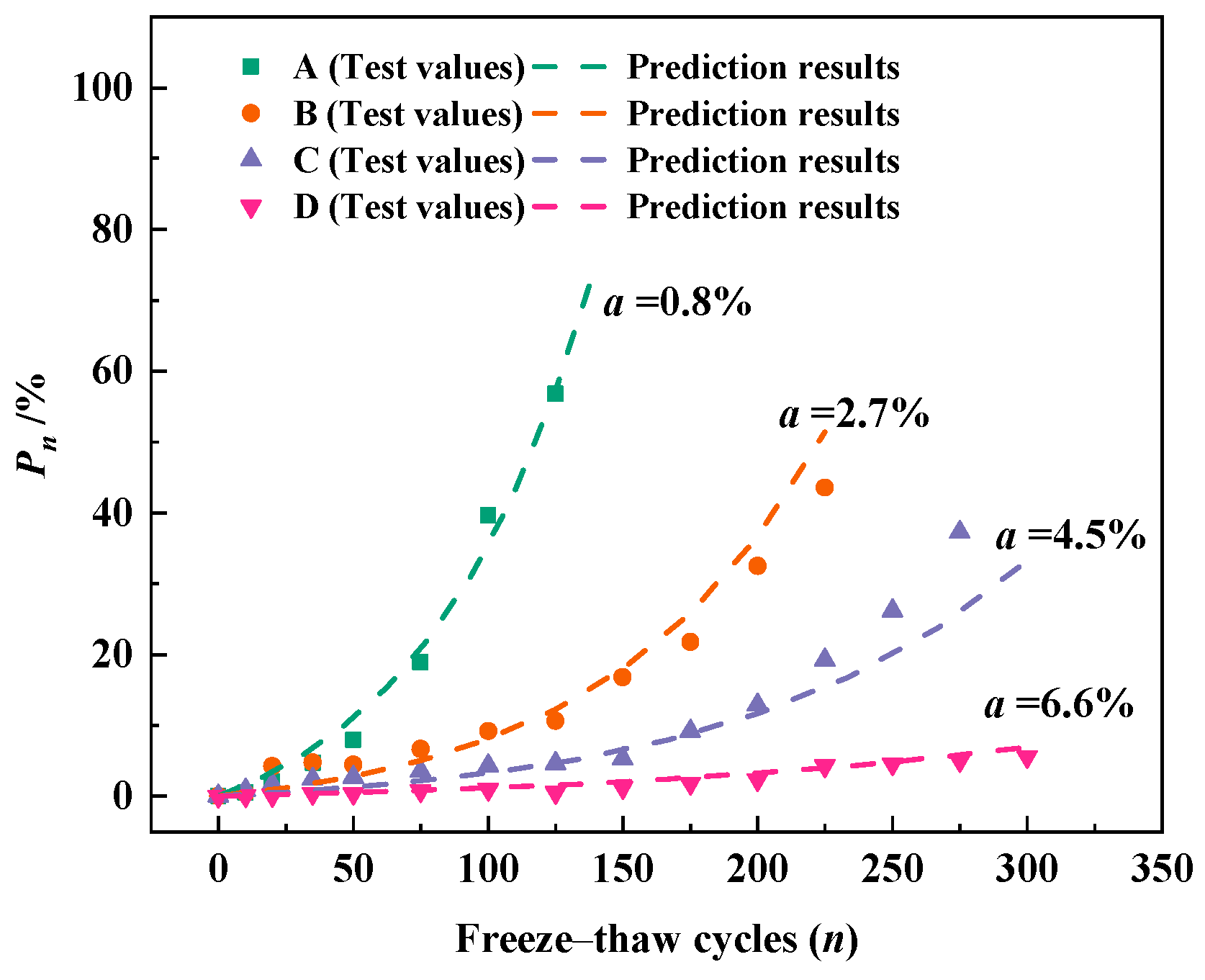 Materials 18 03708 g009 Materials 18 03708 g009