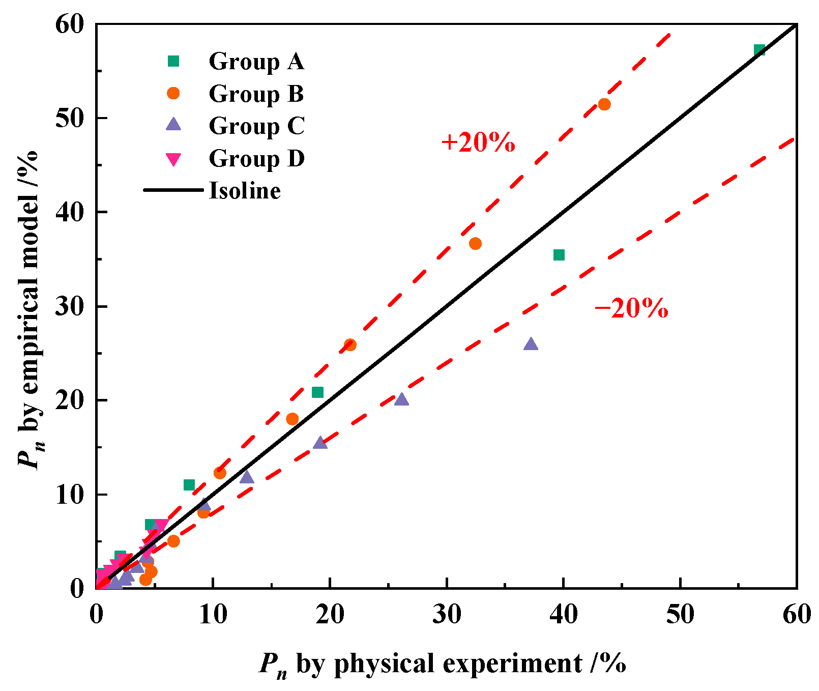 Materials 18 03708 g010 Materials 18 03708 g010