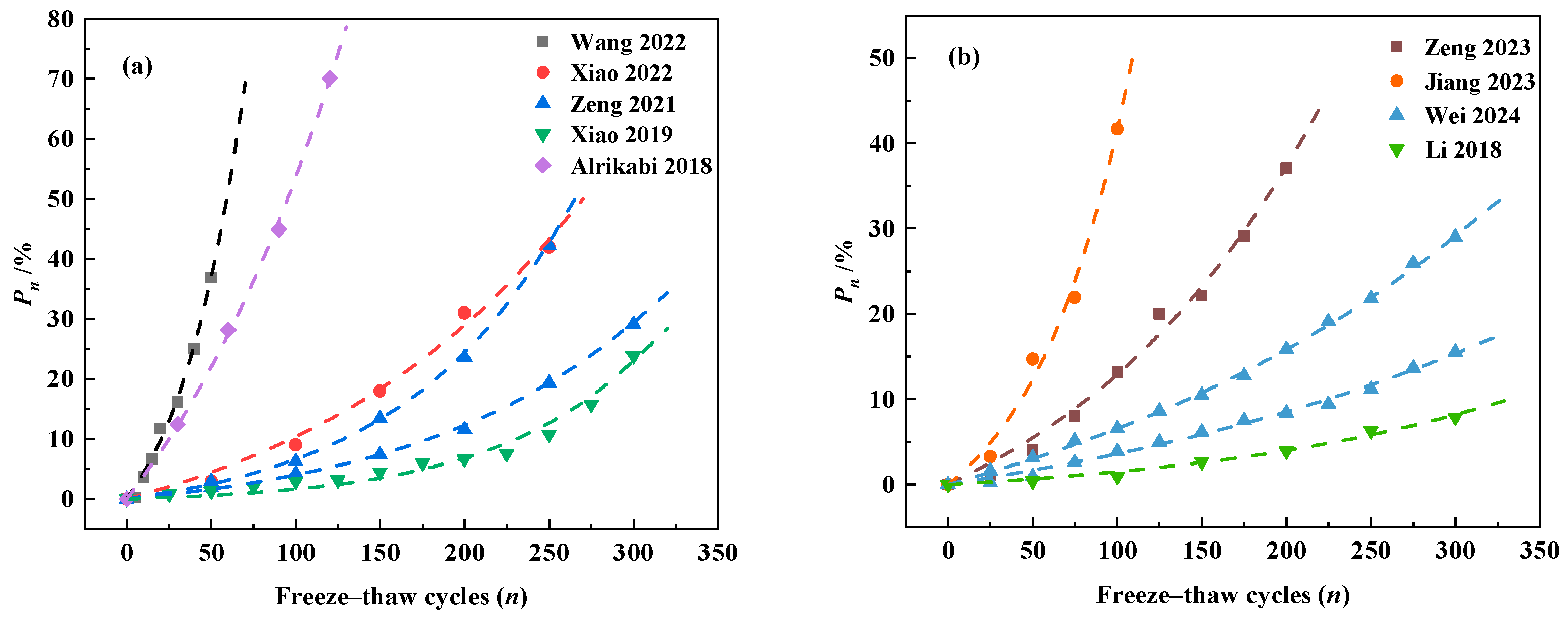 Materials 18 03708 g011 Materials 18 03708 g011