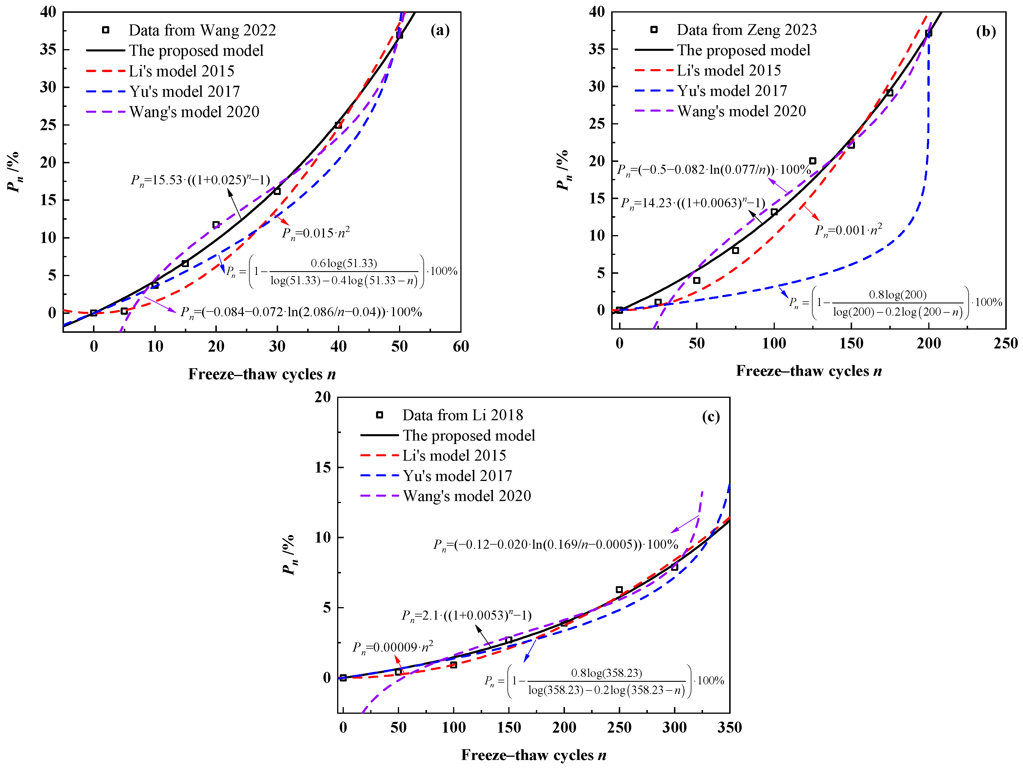 Materials 18 03708 g013 Materials 18 03708 g013