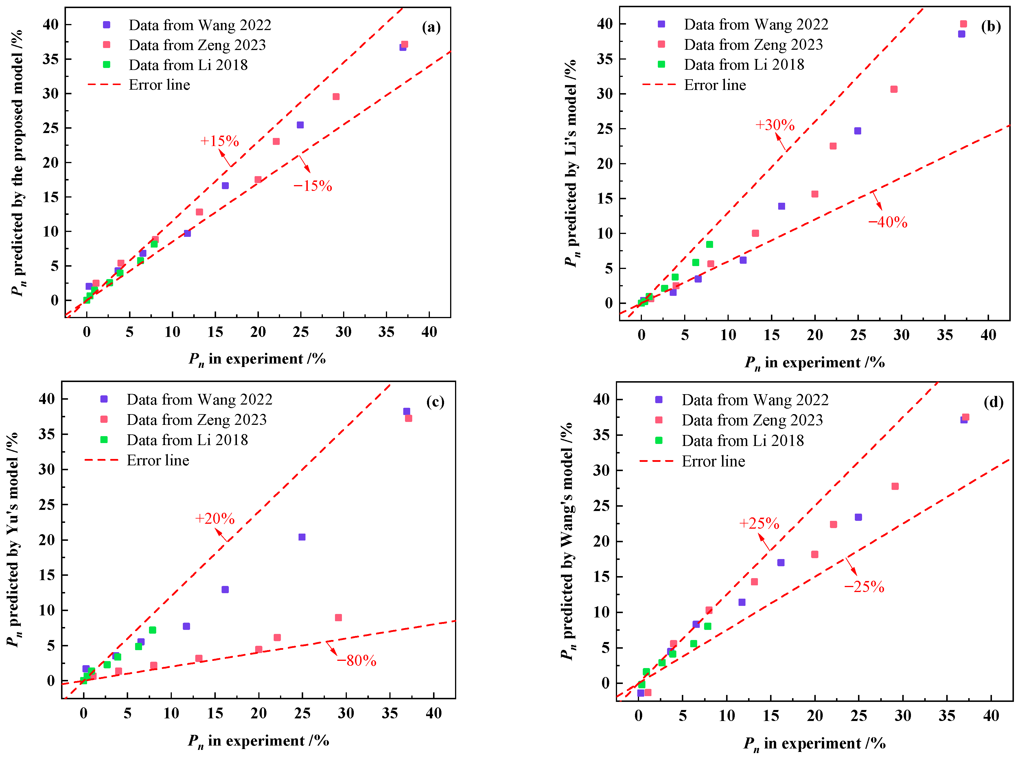 Materials 18 03708 g014 Materials 18 03708 g014