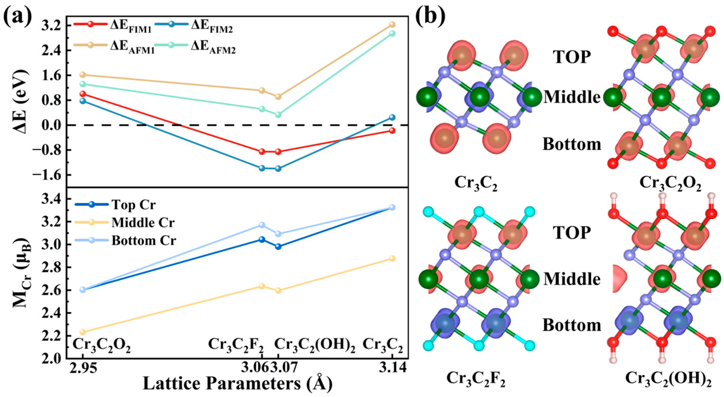 Materials 18 03709 g002 Materials 18 03709 g002