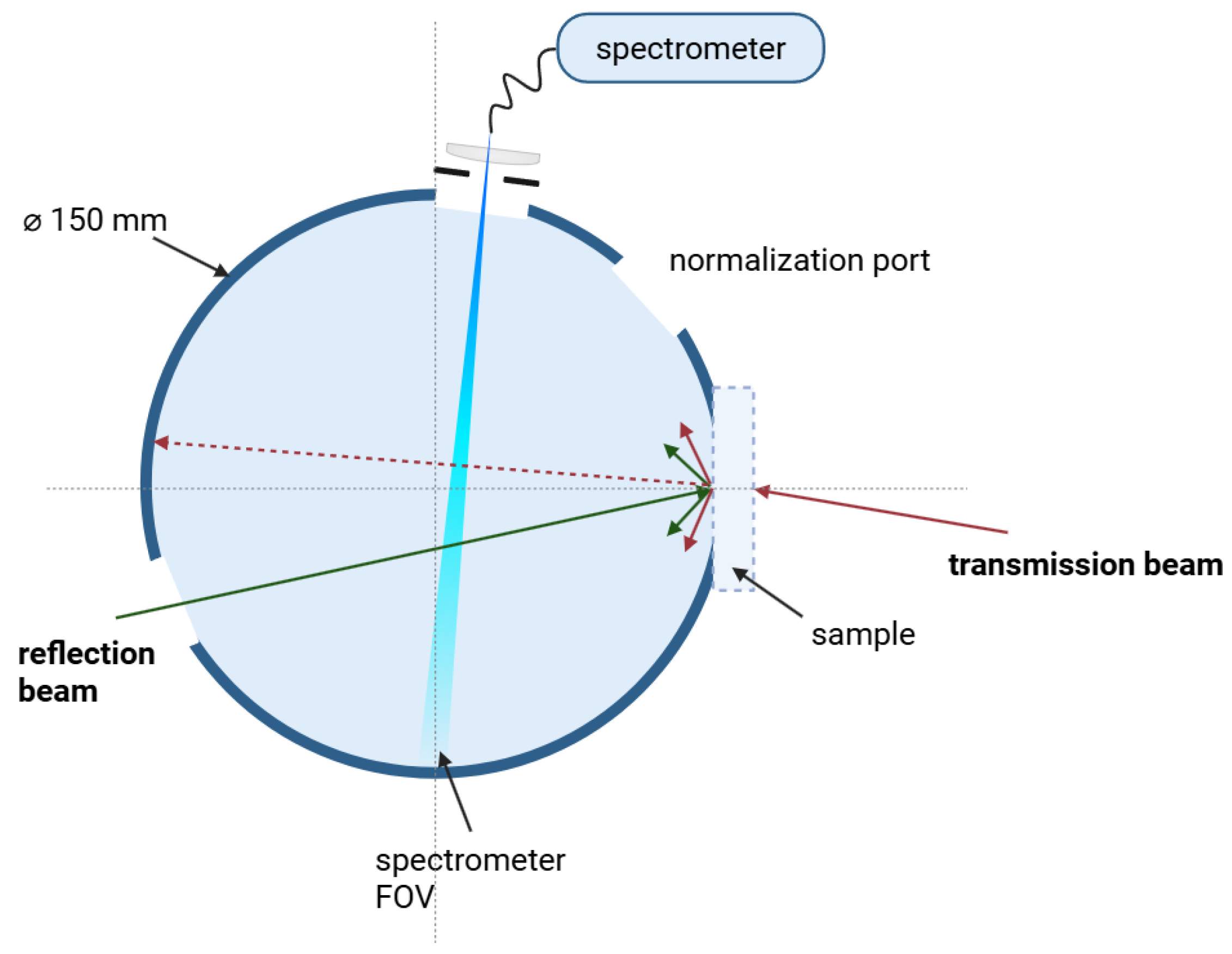 Materials 18 03710 g001 Materials 18 03710 g001