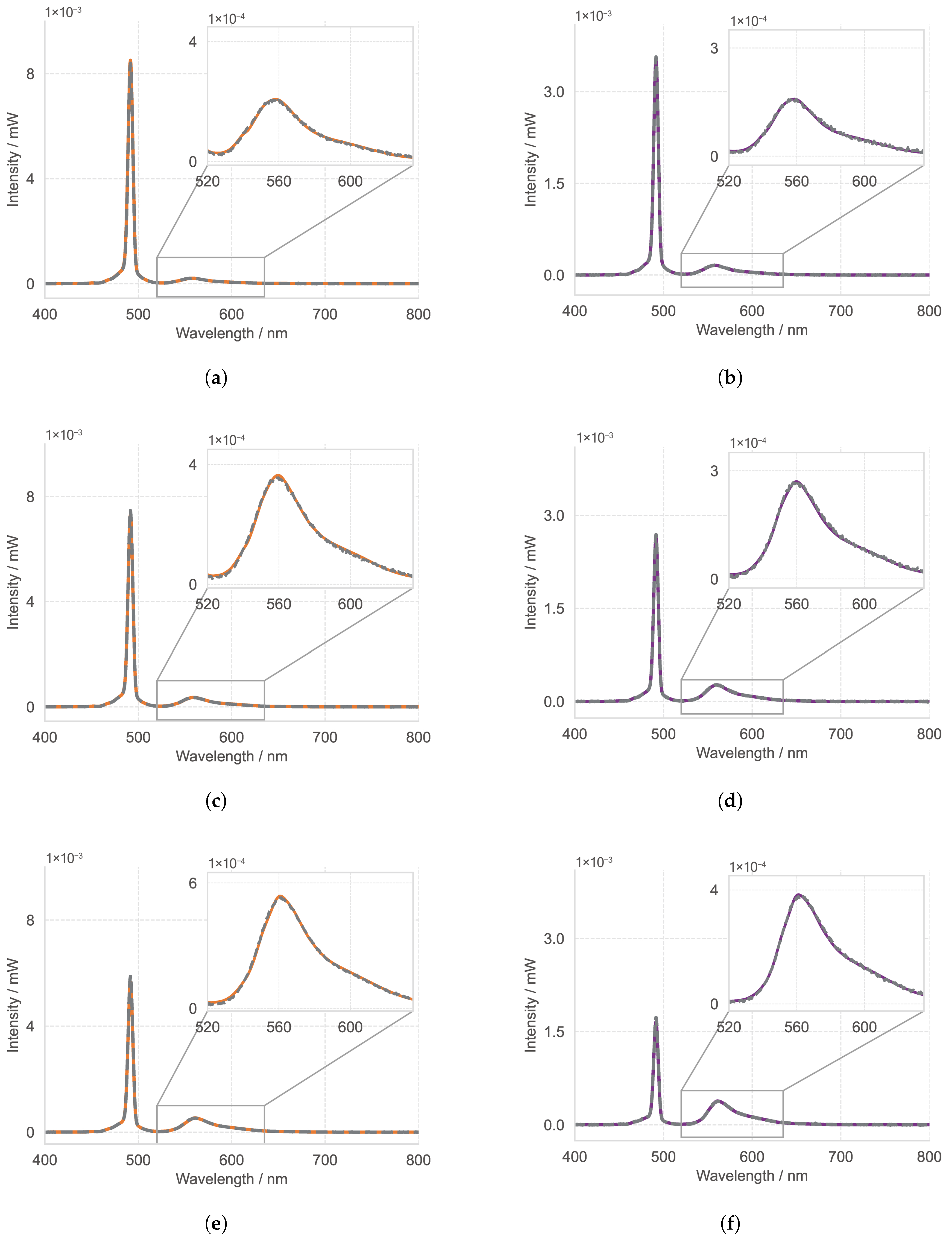 Materials 18 03710 g002 Materials 18 03710 g002
