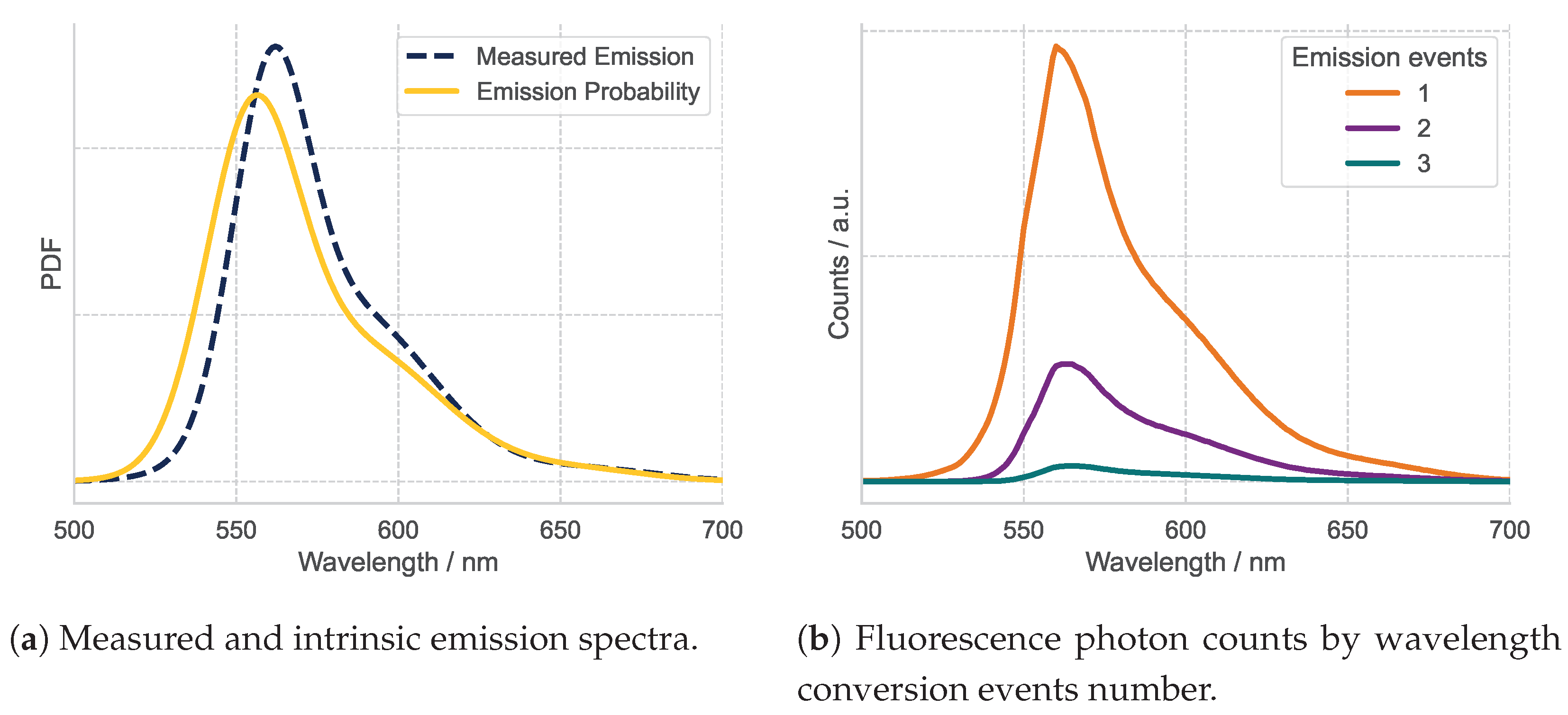 Materials 18 03710 g003 Materials 18 03710 g003