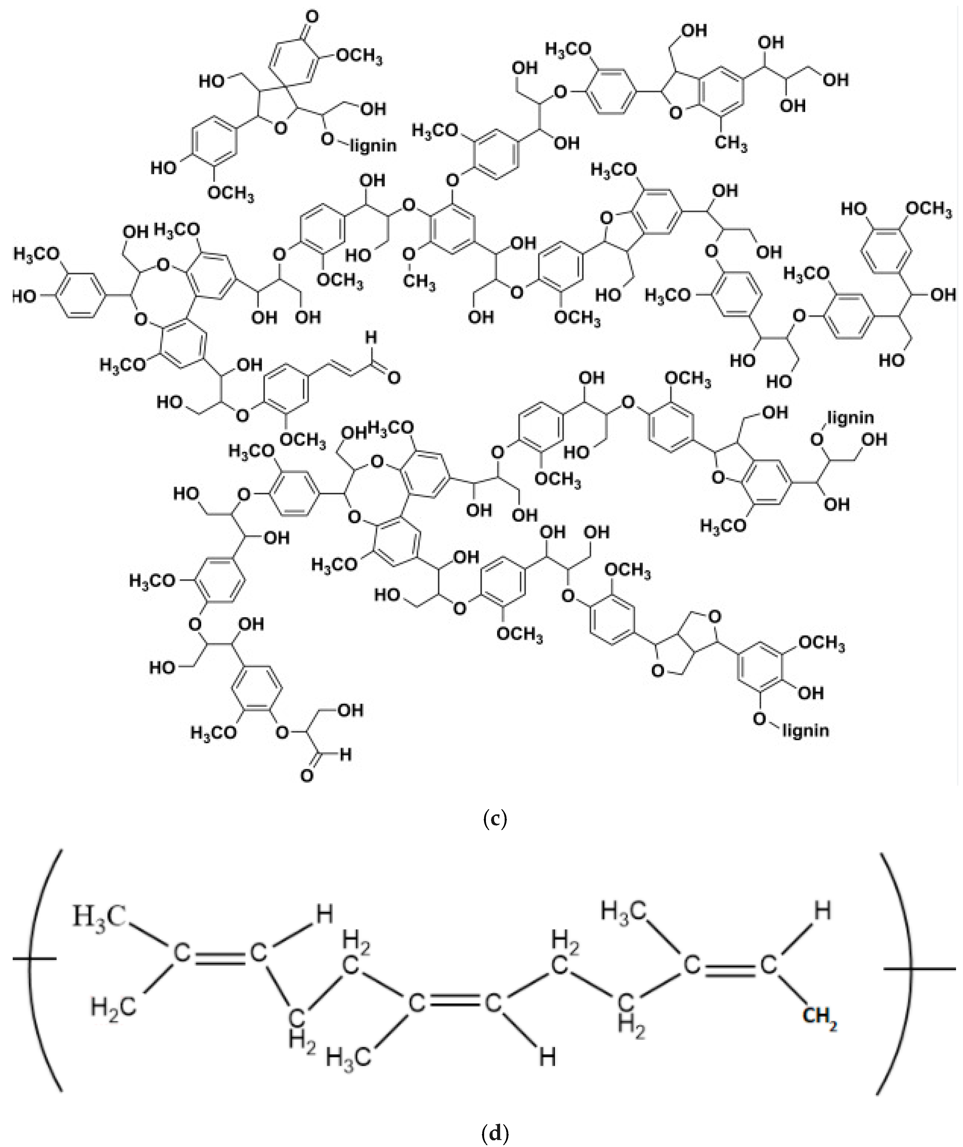 Materials 18 03711 g003b