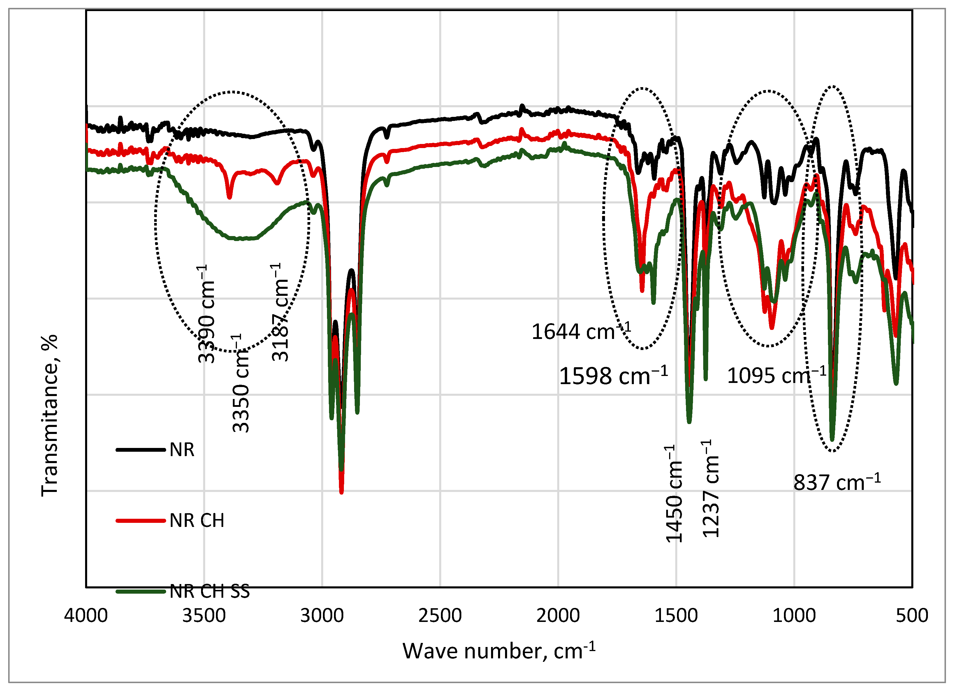 Materials 18 03711 g006