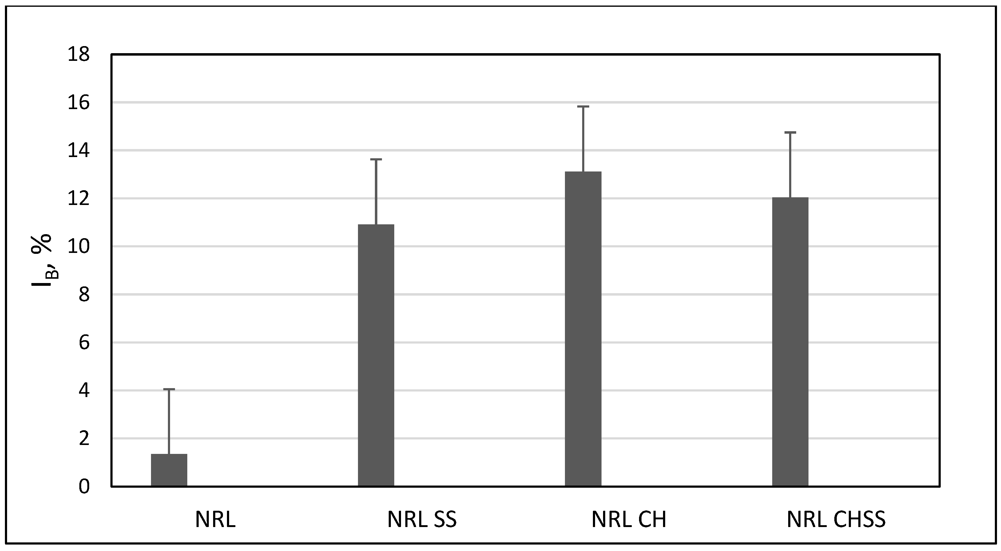 Materials 18 03711 g007